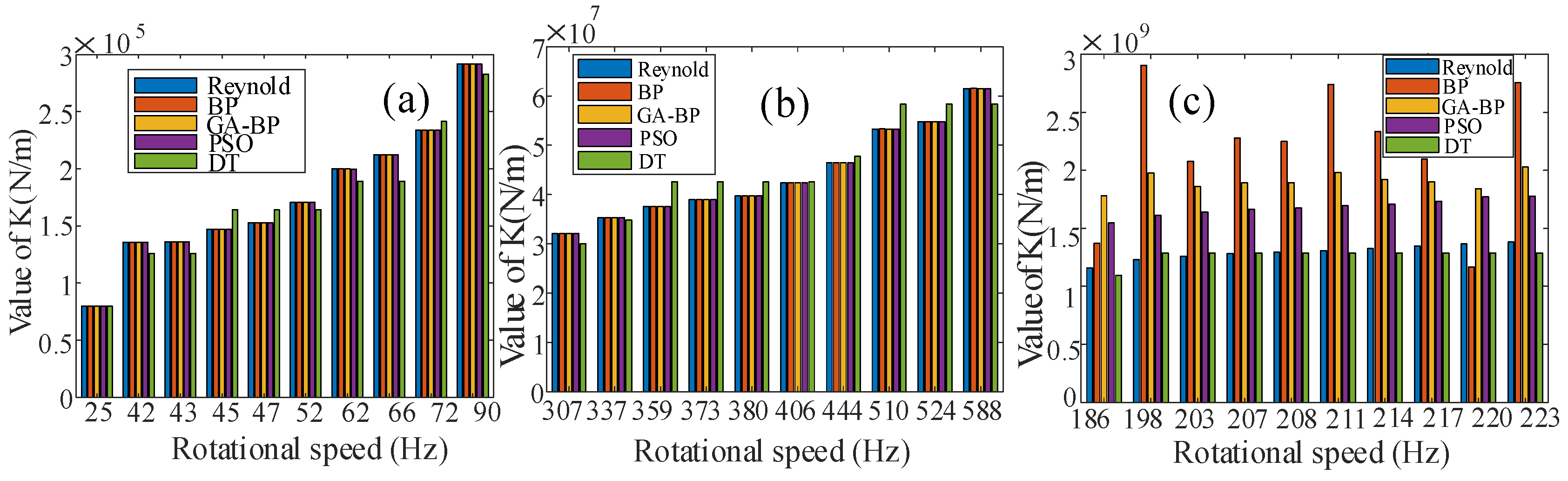 Mathematics 12 00771 g019