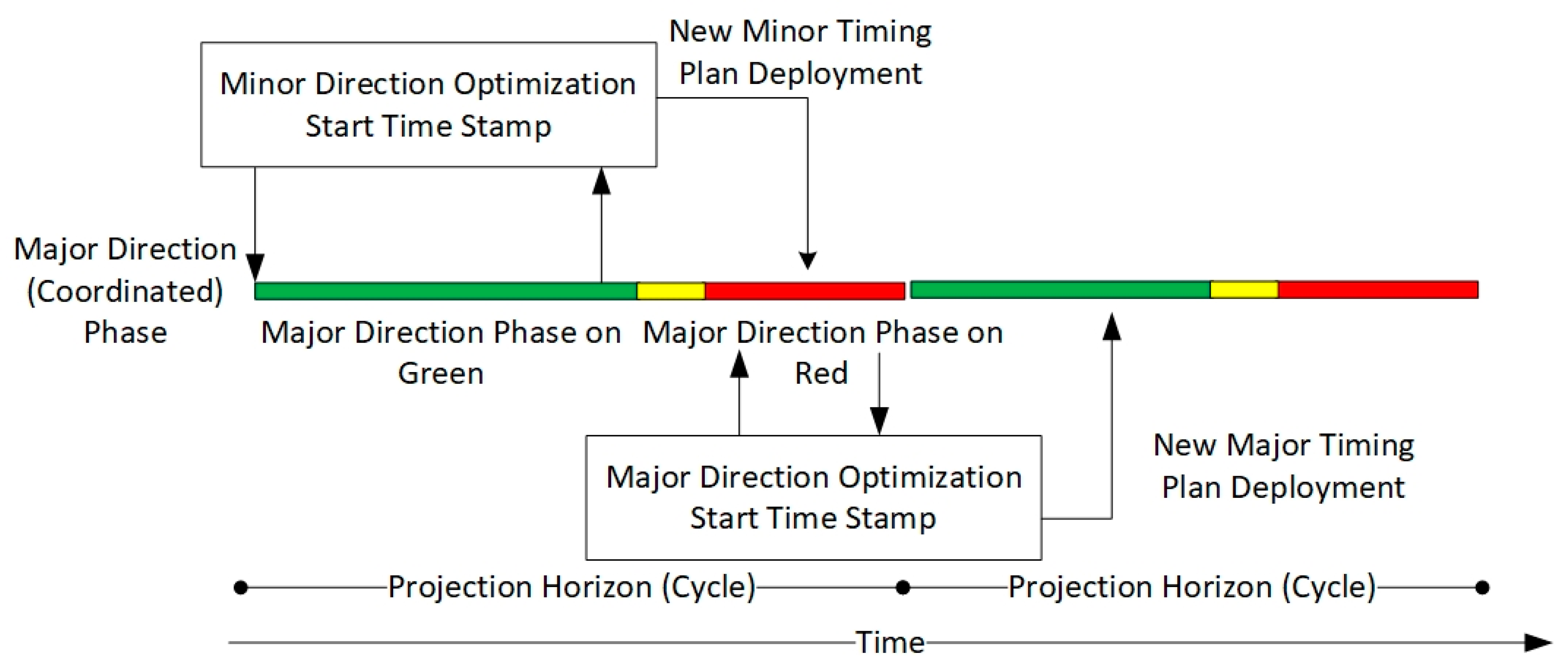 Mathematics 12 00773 g002