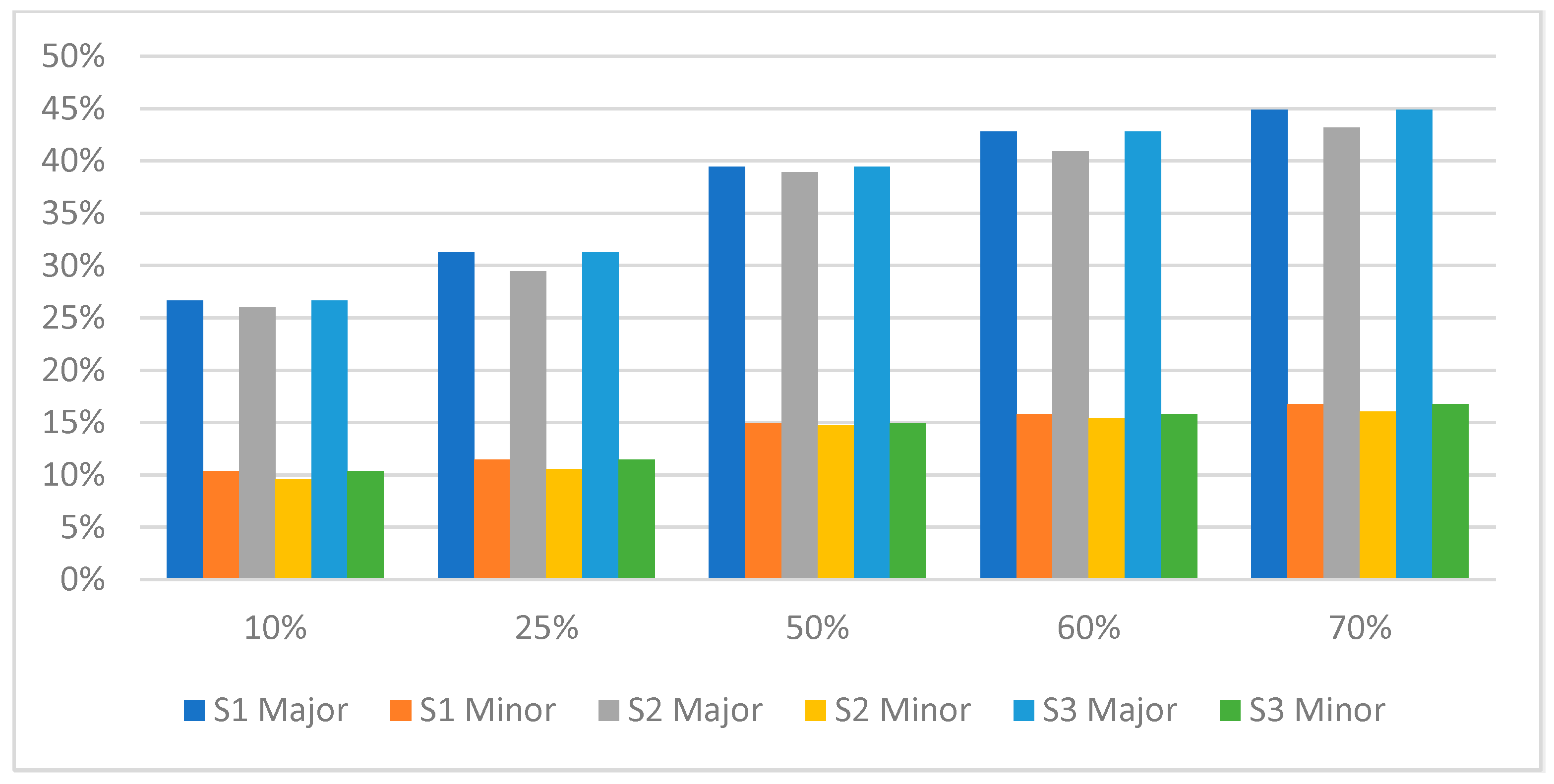Mathematics 12 00773 g003