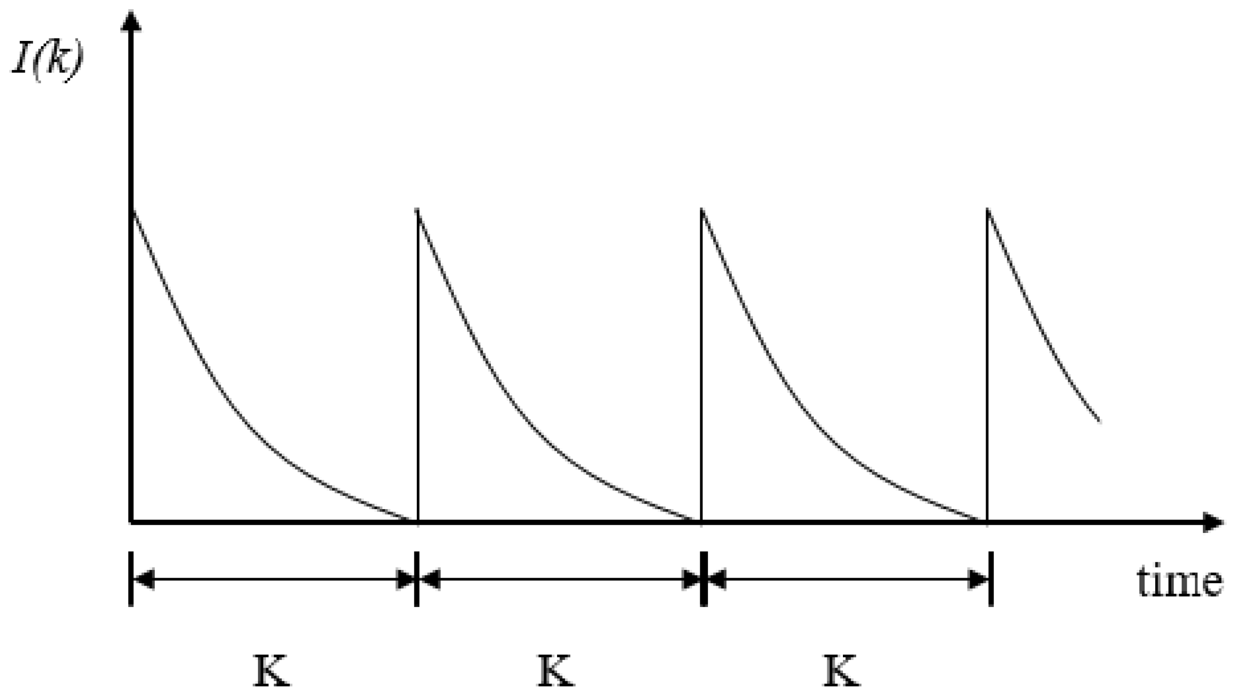 Mathematics 12 00775 g002