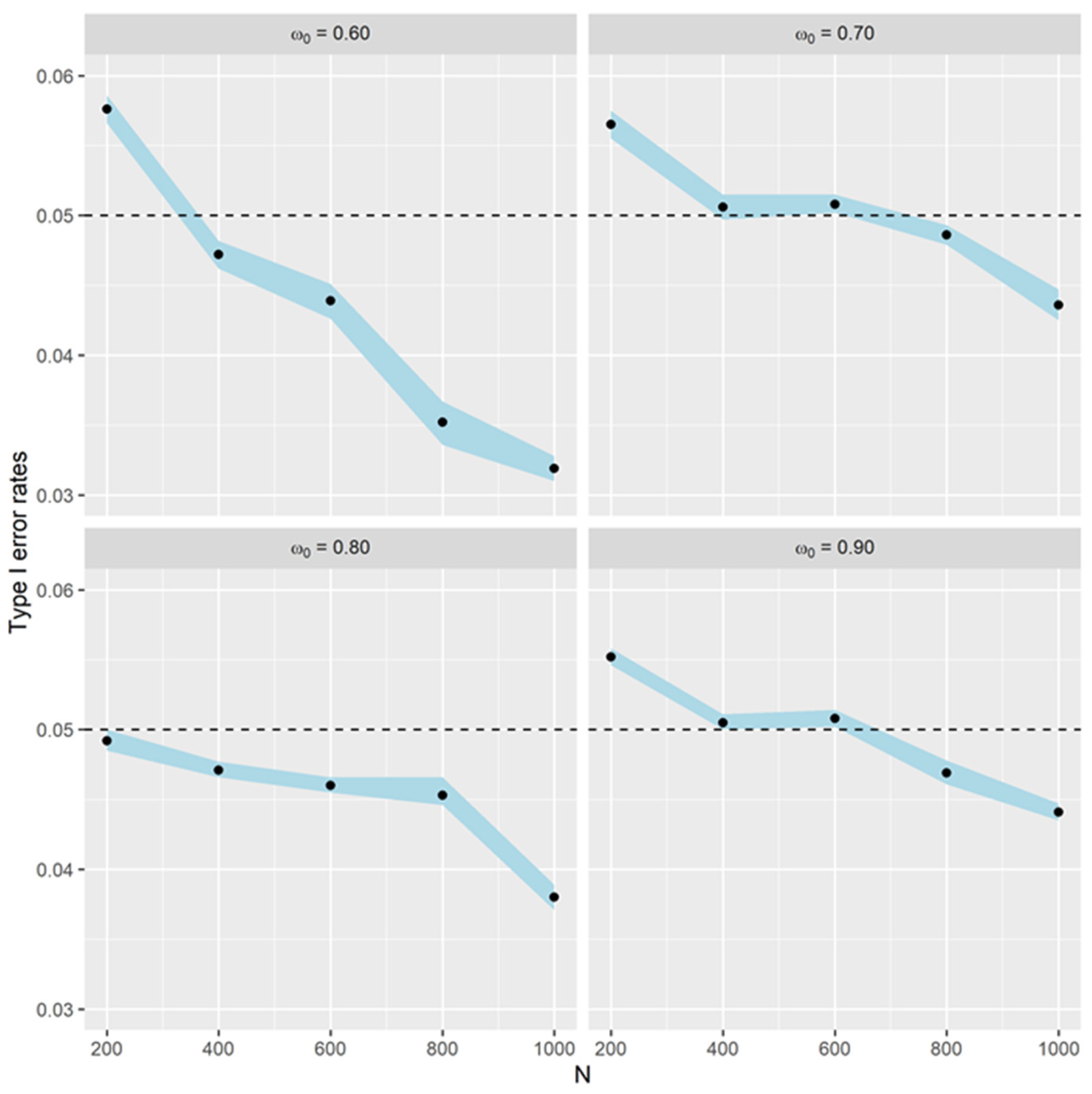 Mathematics 12 00778 g001