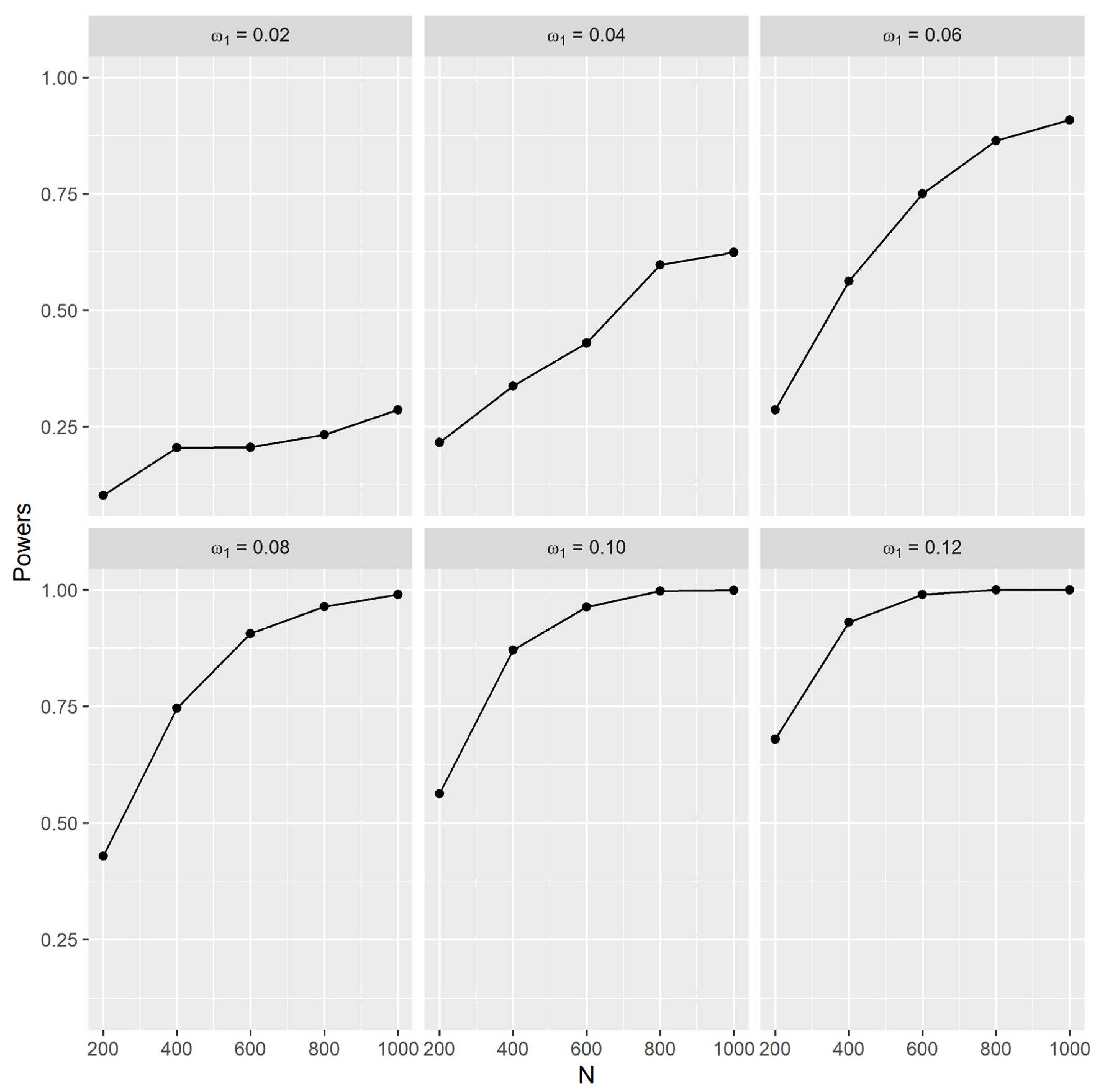 Mathematics 12 00778 g002