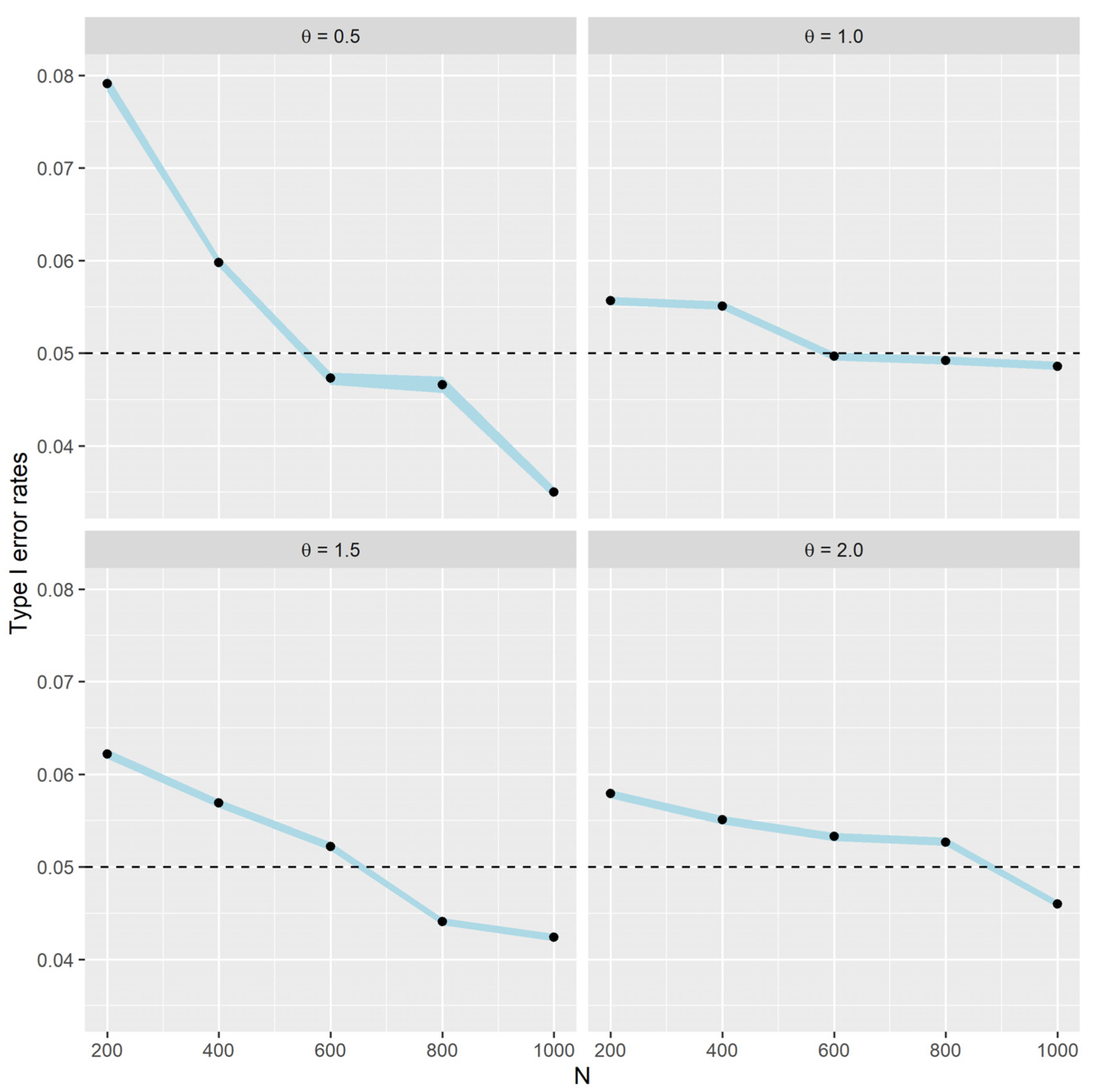 Mathematics 12 00778 g003