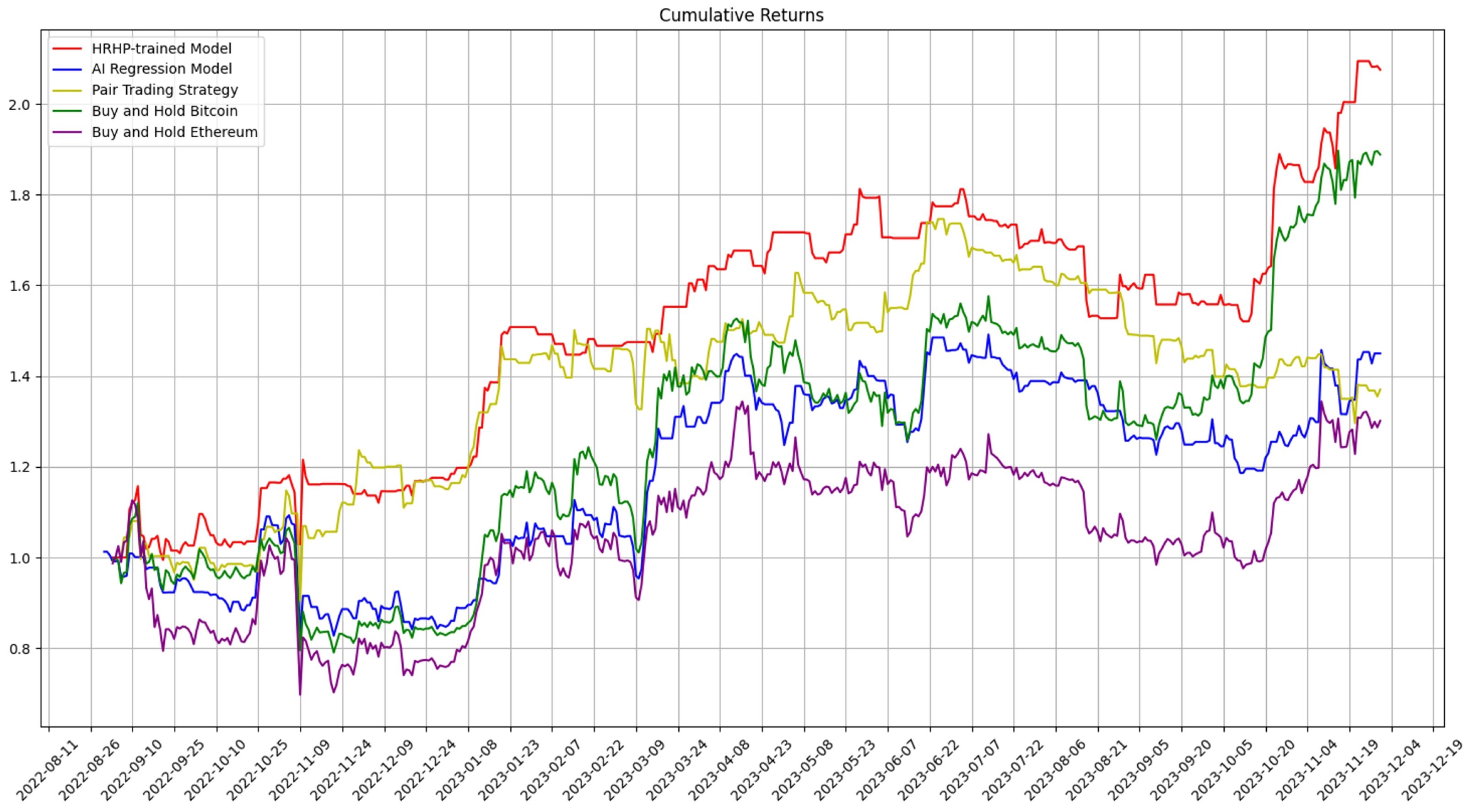 Mathematics 12 00780 g007