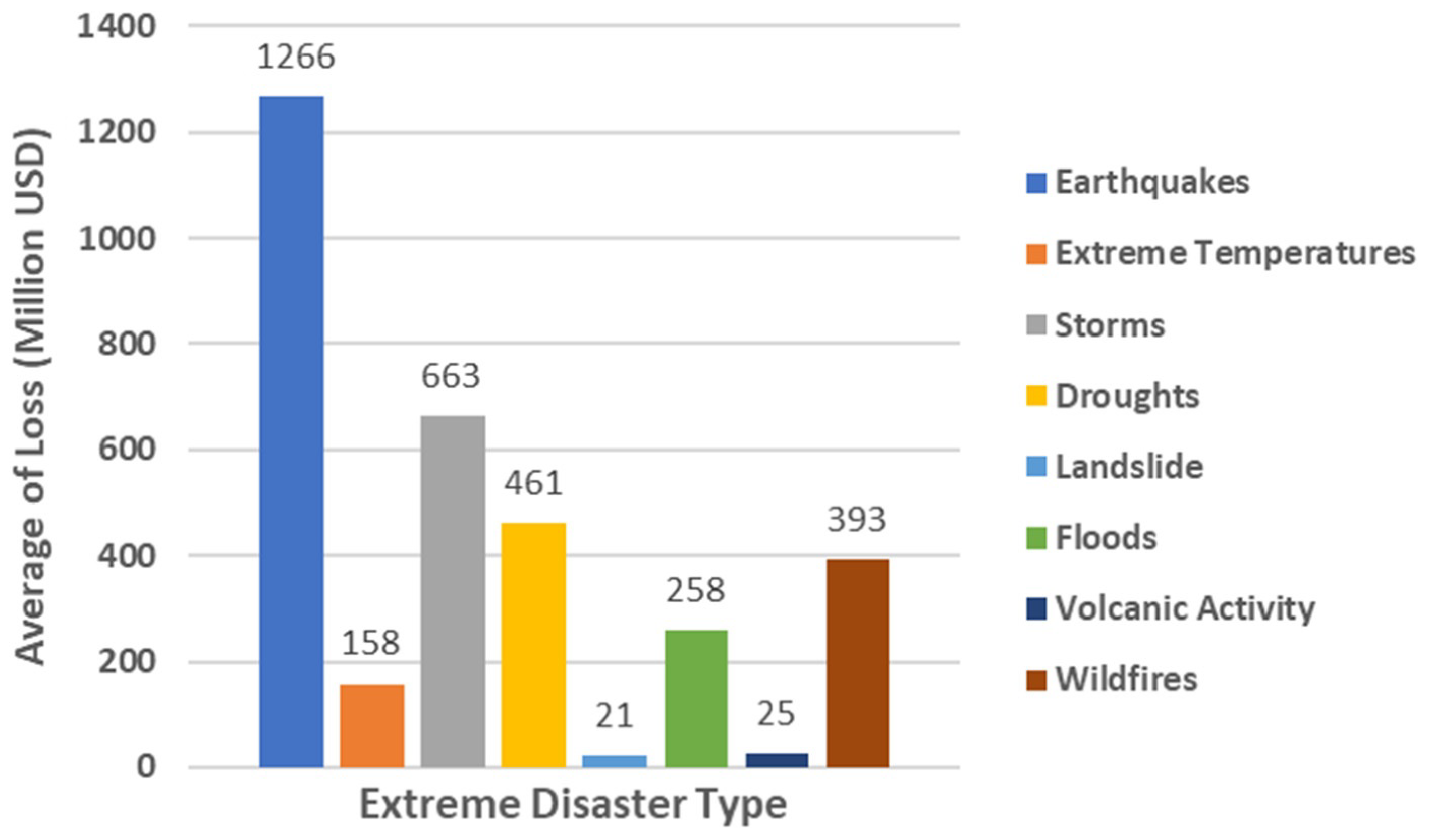 Mathematics 12 00786 g001 Mathematics 12 00786 g001