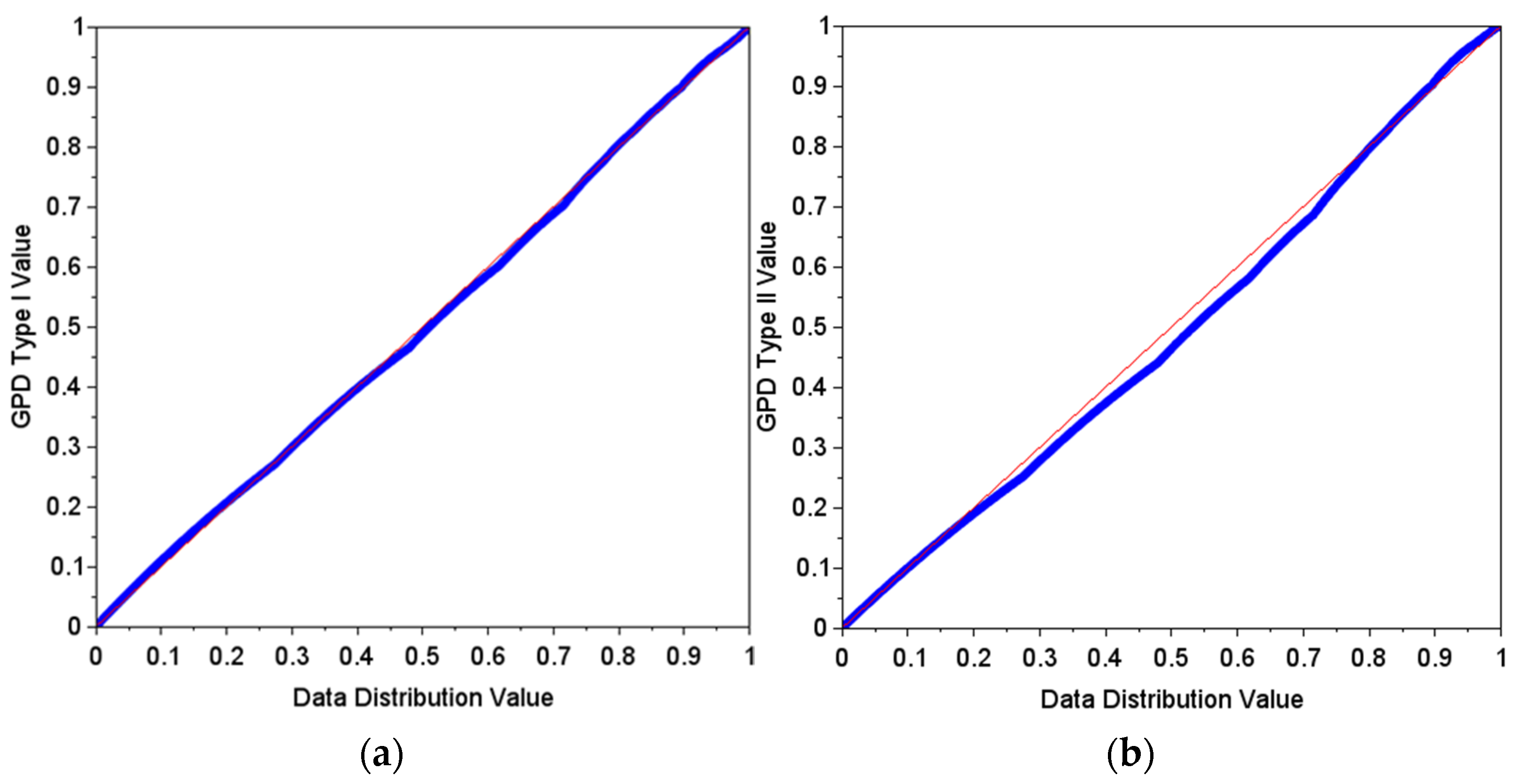 Mathematics 12 00786 g005 Mathematics 12 00786 g005
