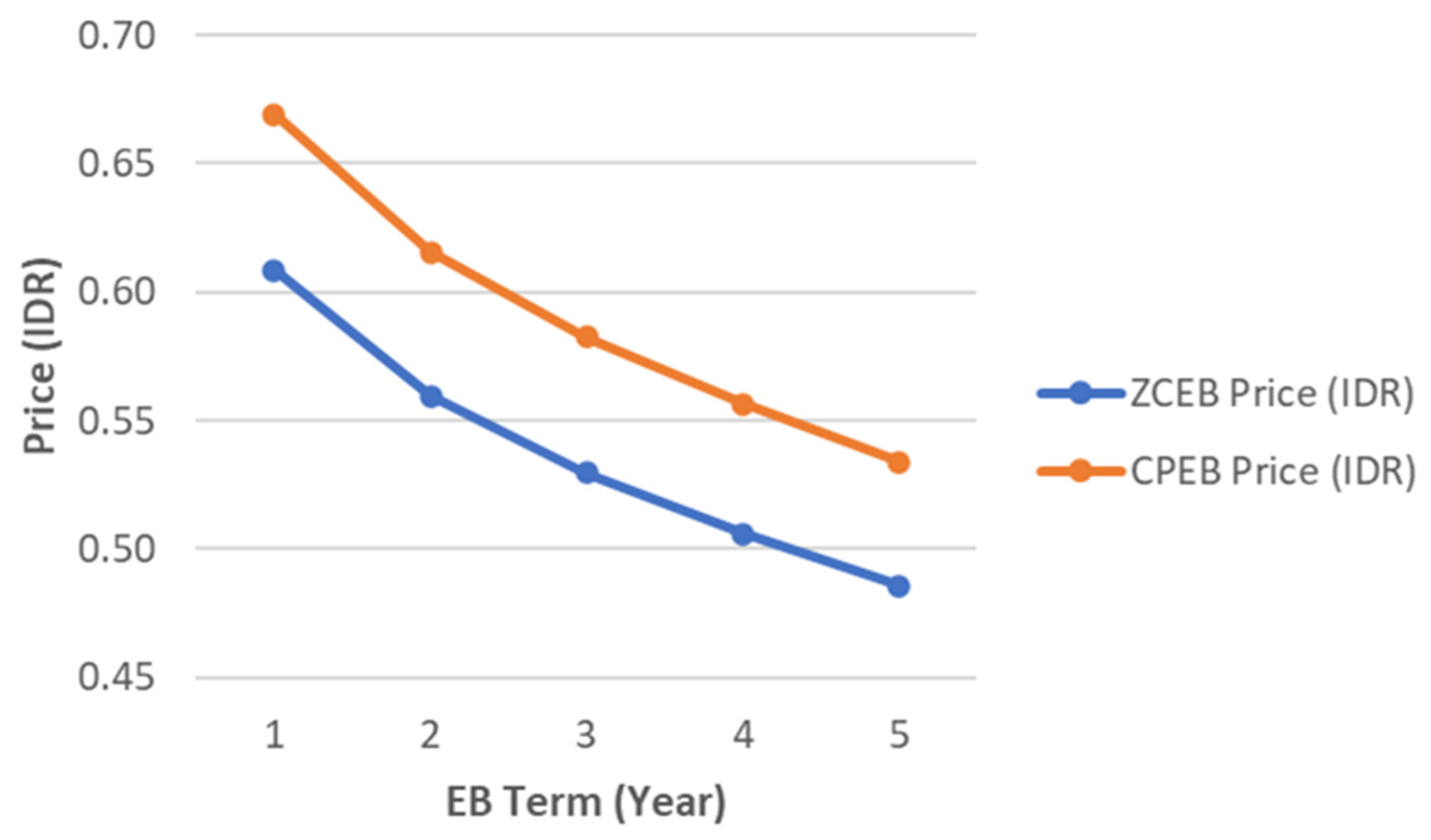 Mathematics 12 00786 g006 Mathematics 12 00786 g006