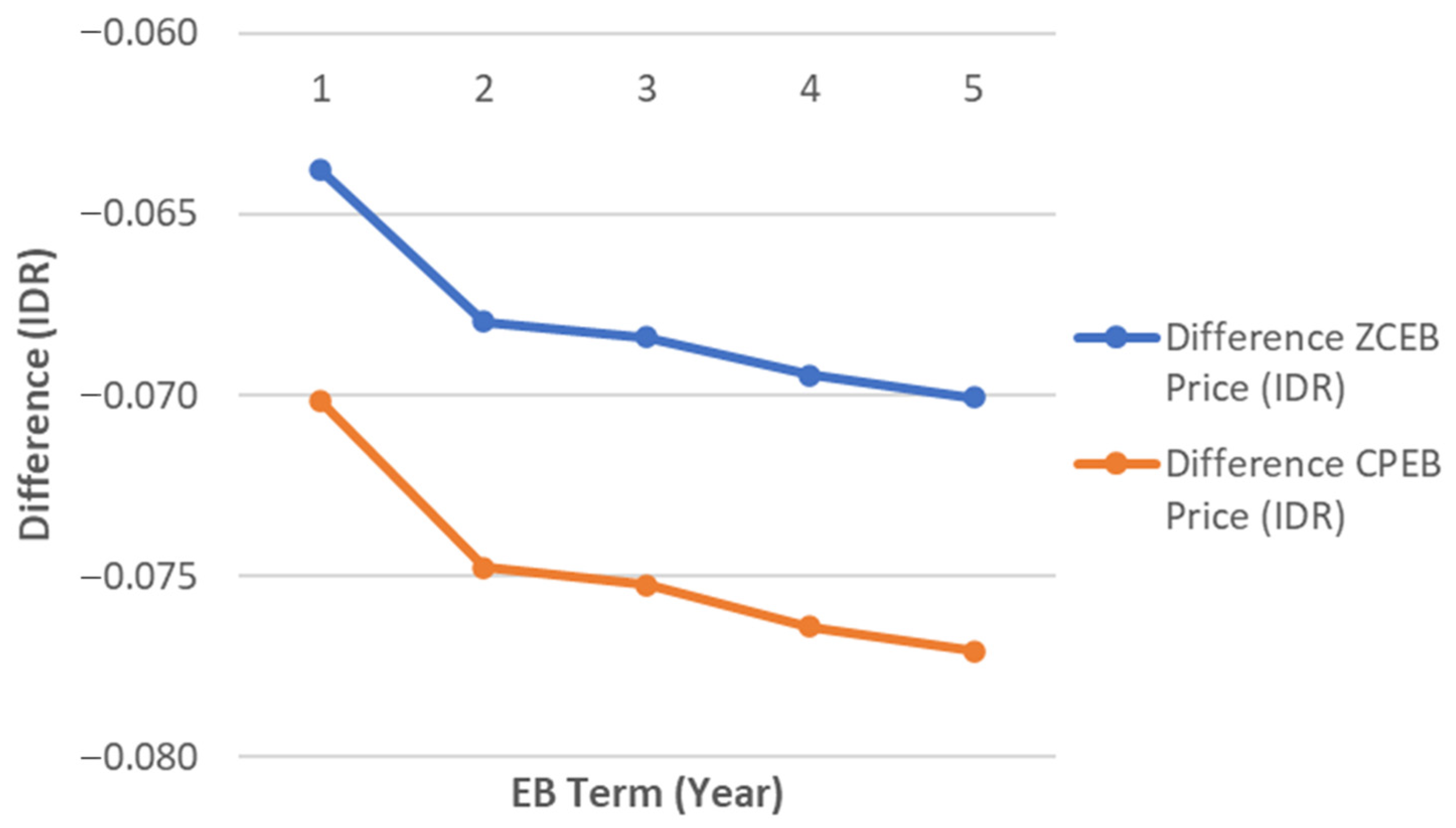 Mathematics 12 00786 g008 Mathematics 12 00786 g008