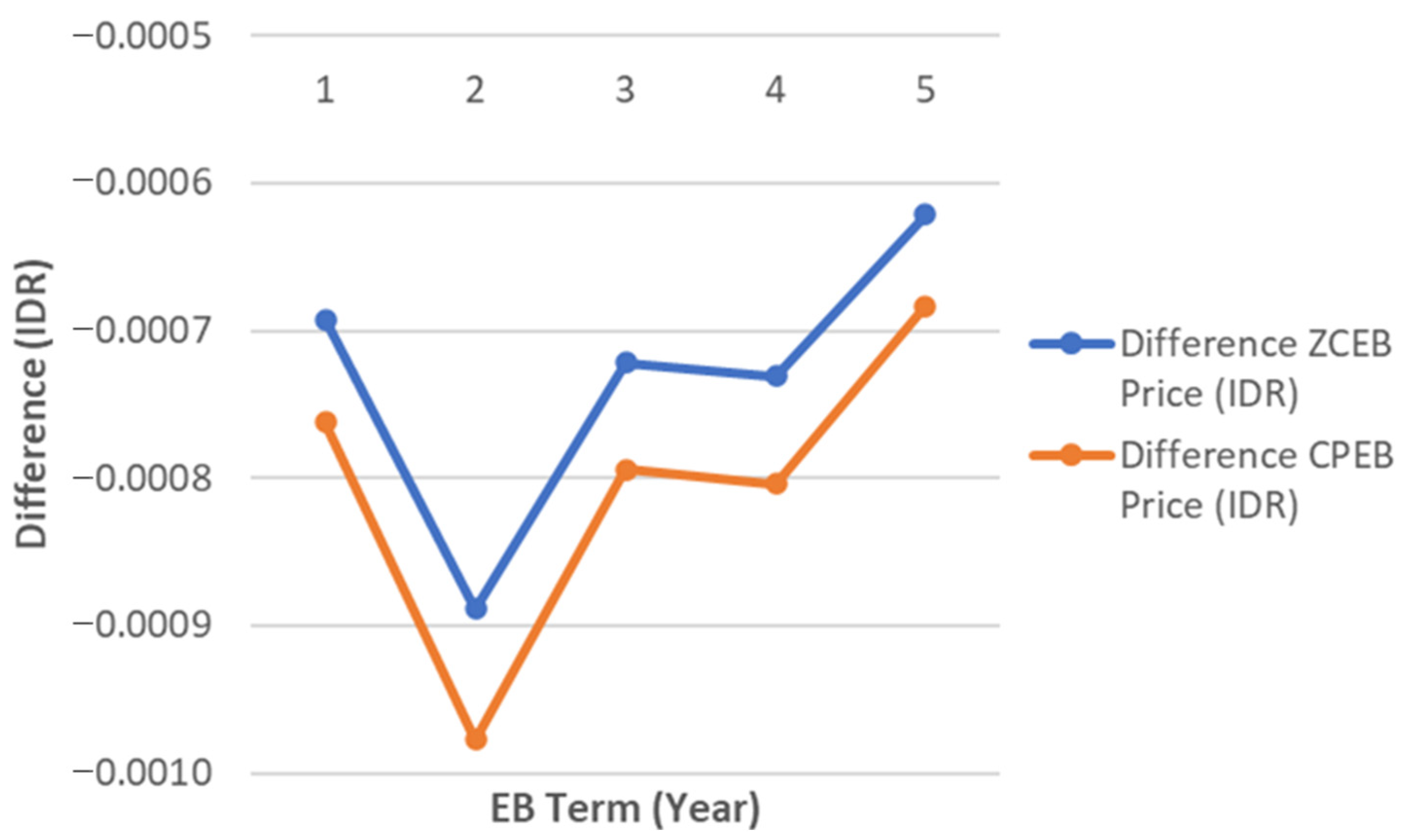 Mathematics 12 00786 g009 Mathematics 12 00786 g009
