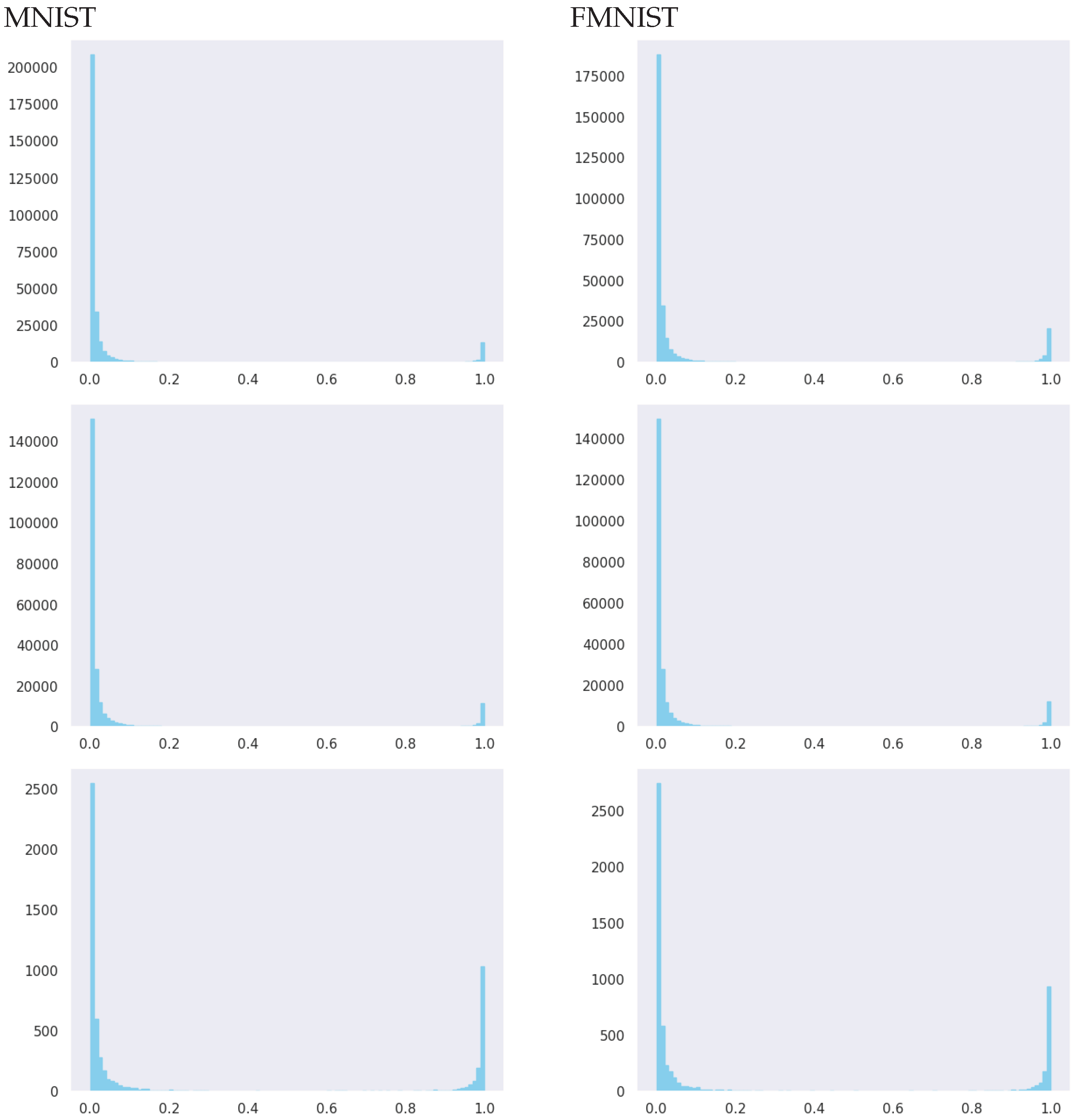 Mathematics 12 00788 g0a1