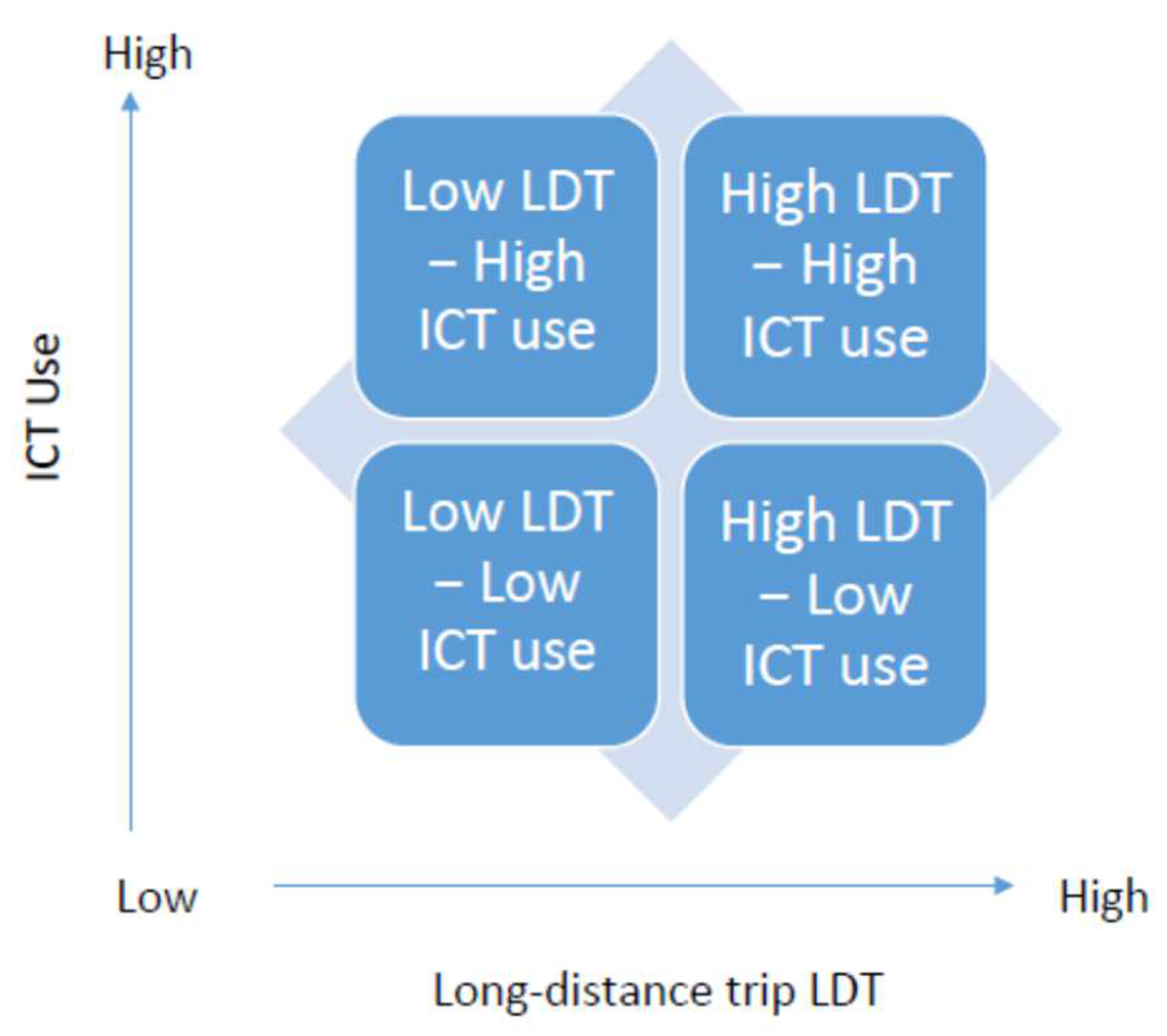 Mathematics 12 00791 g002