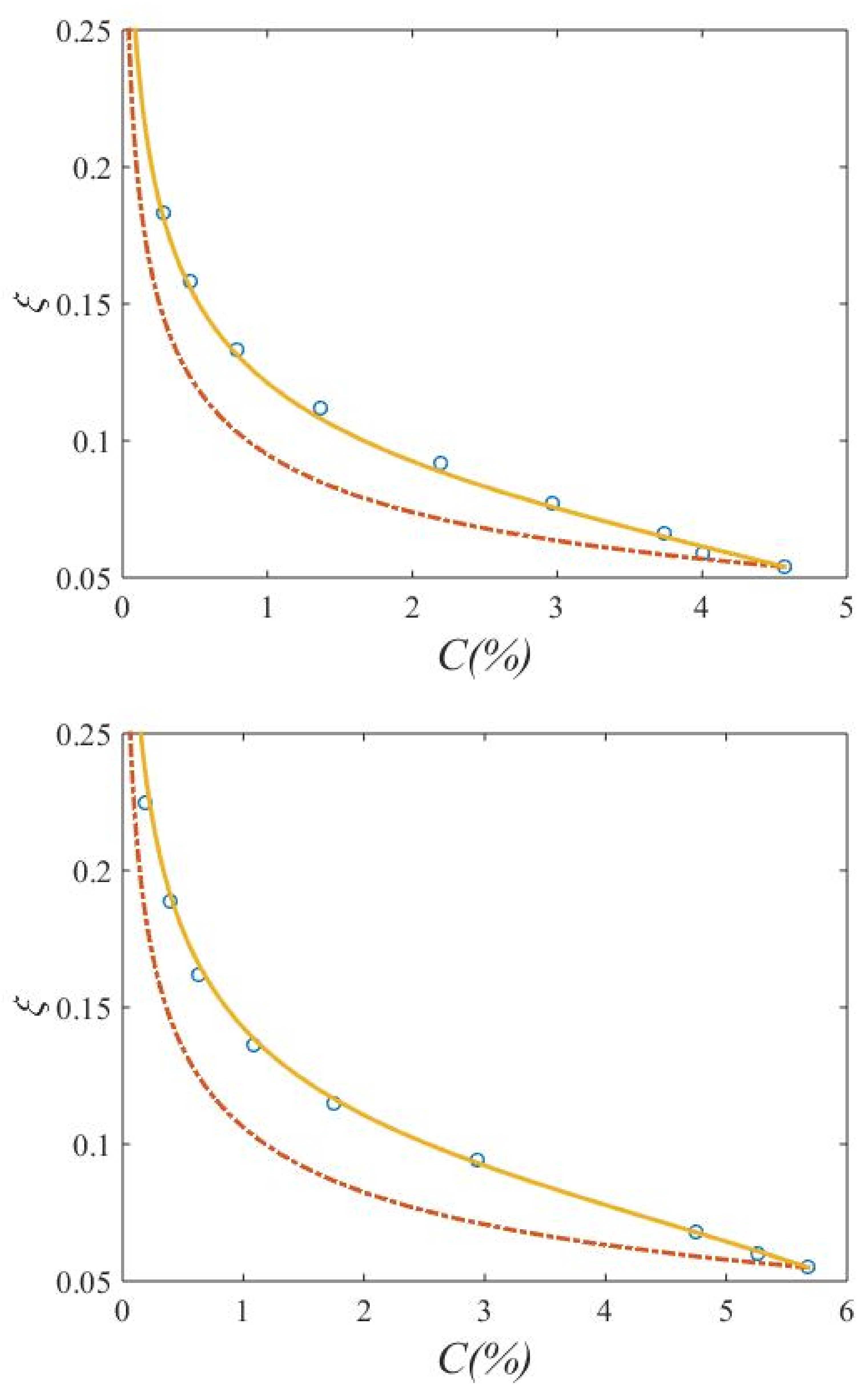 Mathematics 12 00794 g001