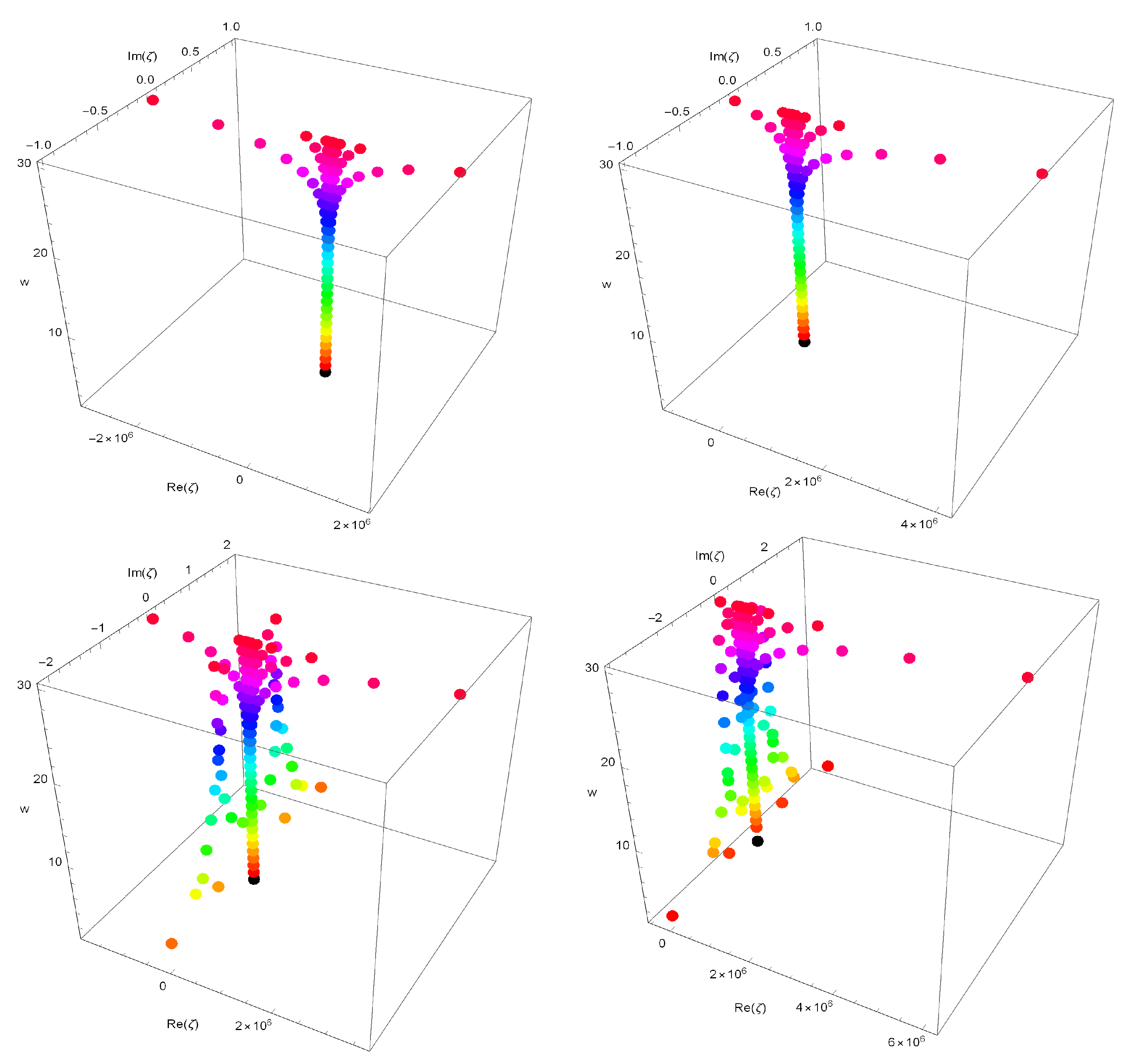 Mathematics 12 00800 g002