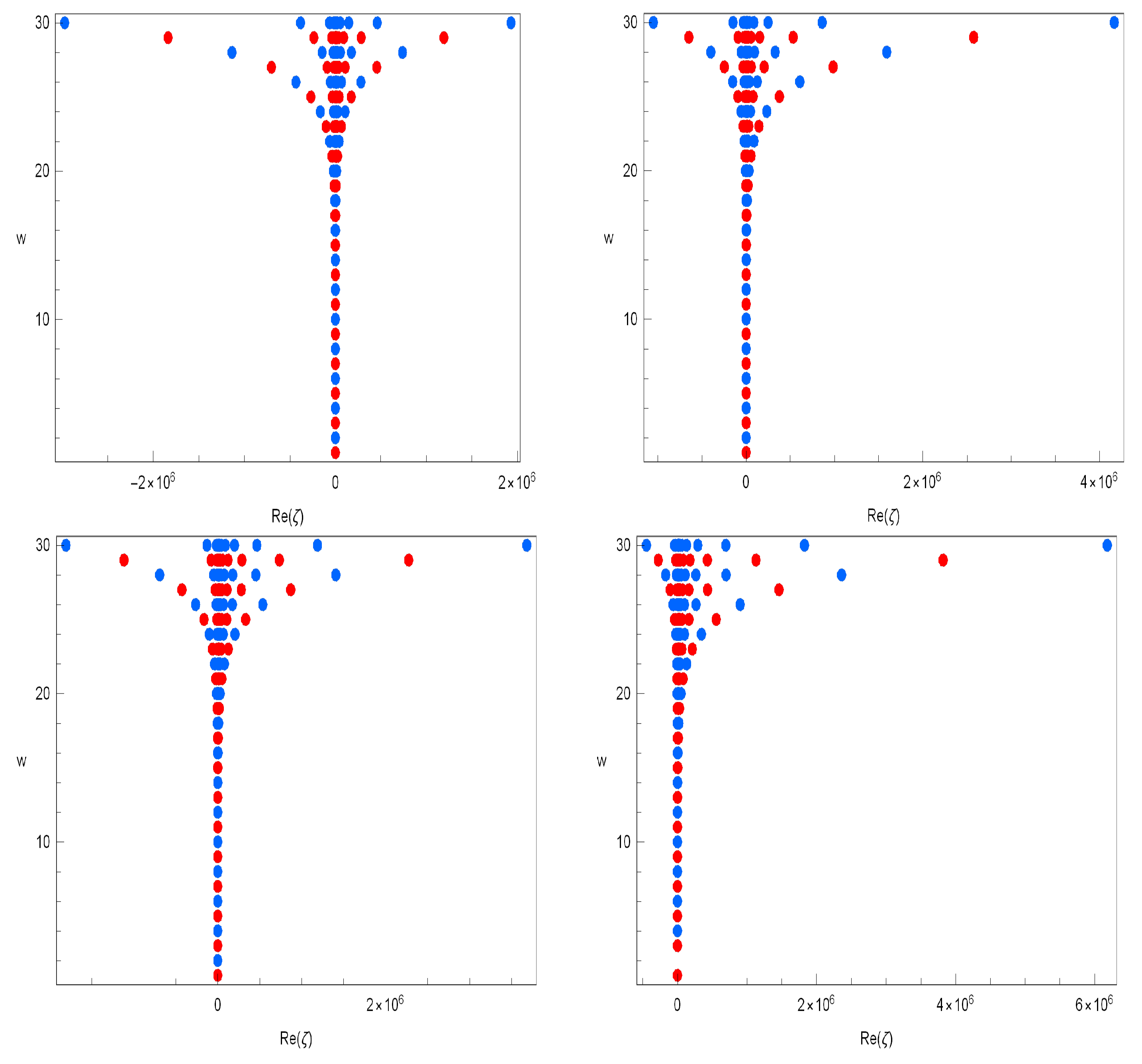 Mathematics 12 00800 g003
