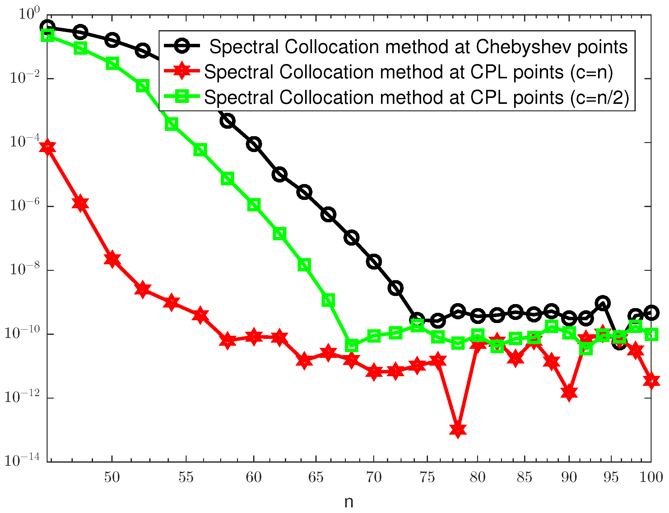 Mathematics 12 00807 g003