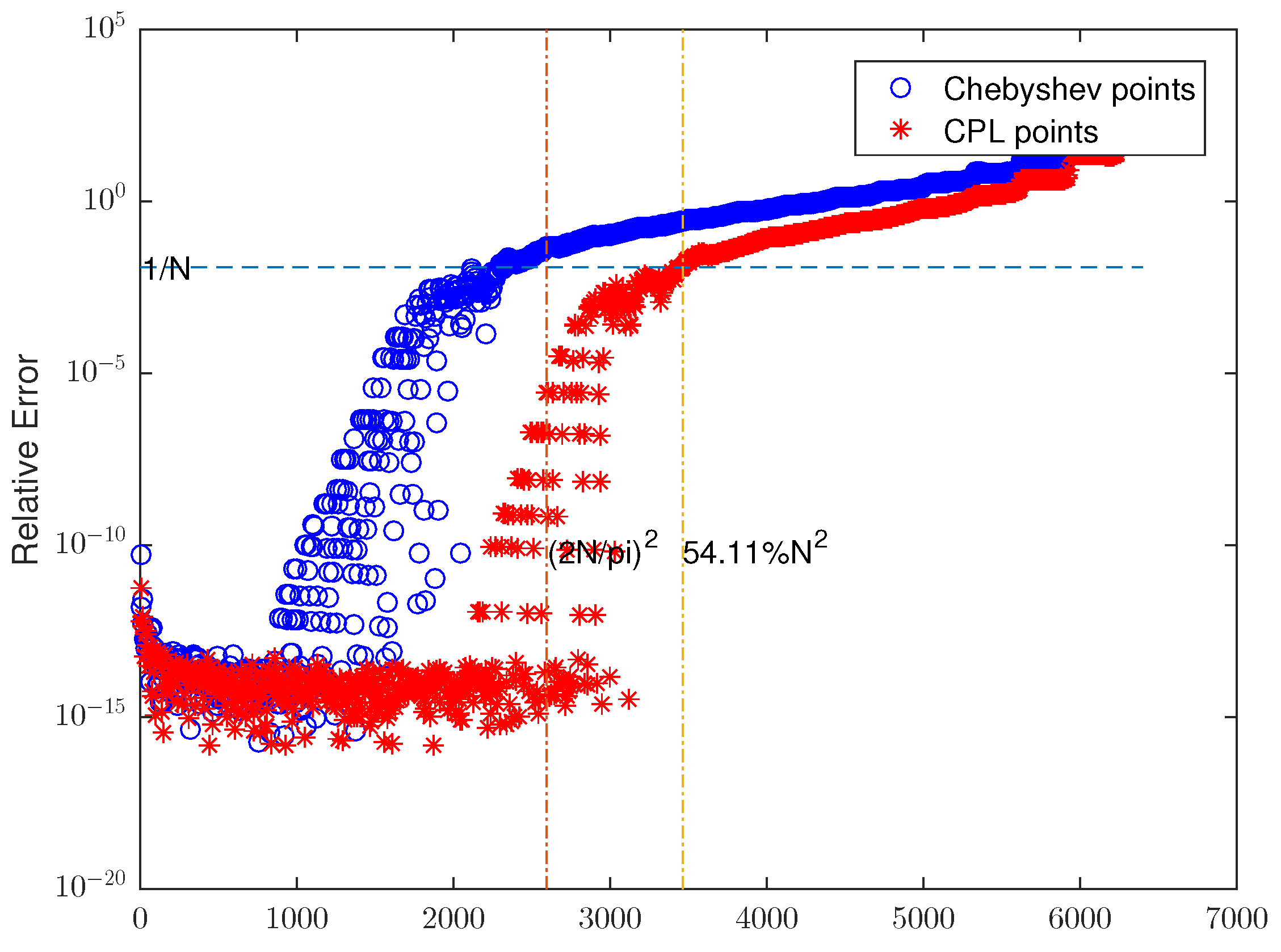 Mathematics 12 00807 g004