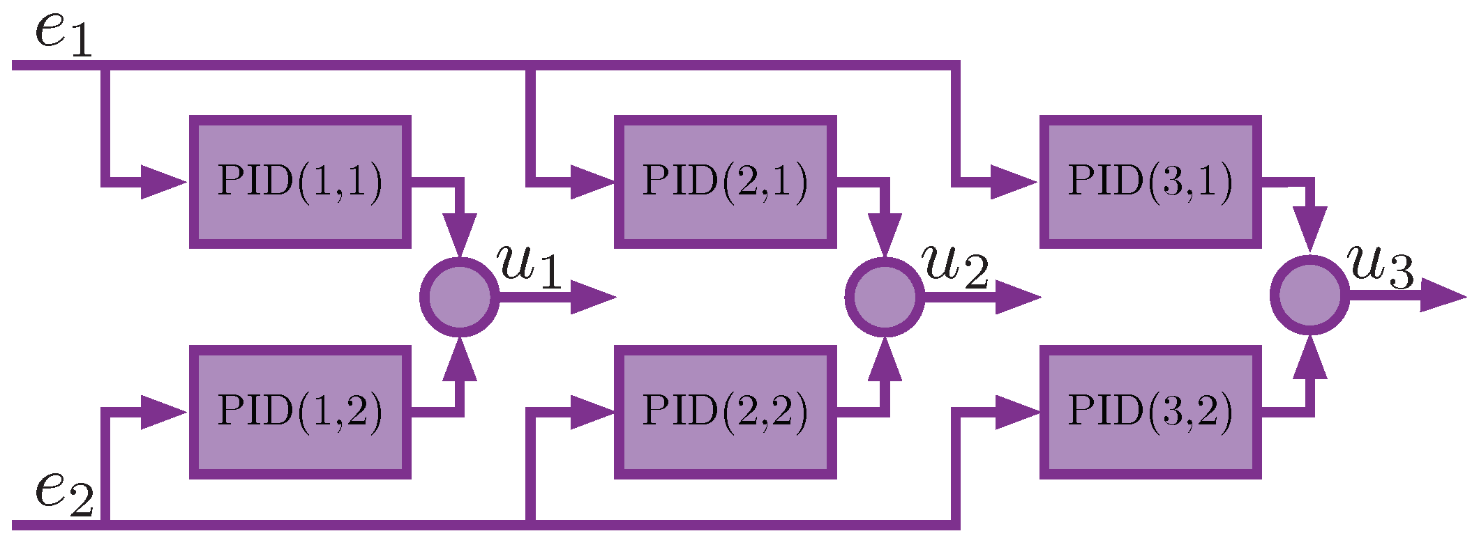 Mathematics 12 00810 g001