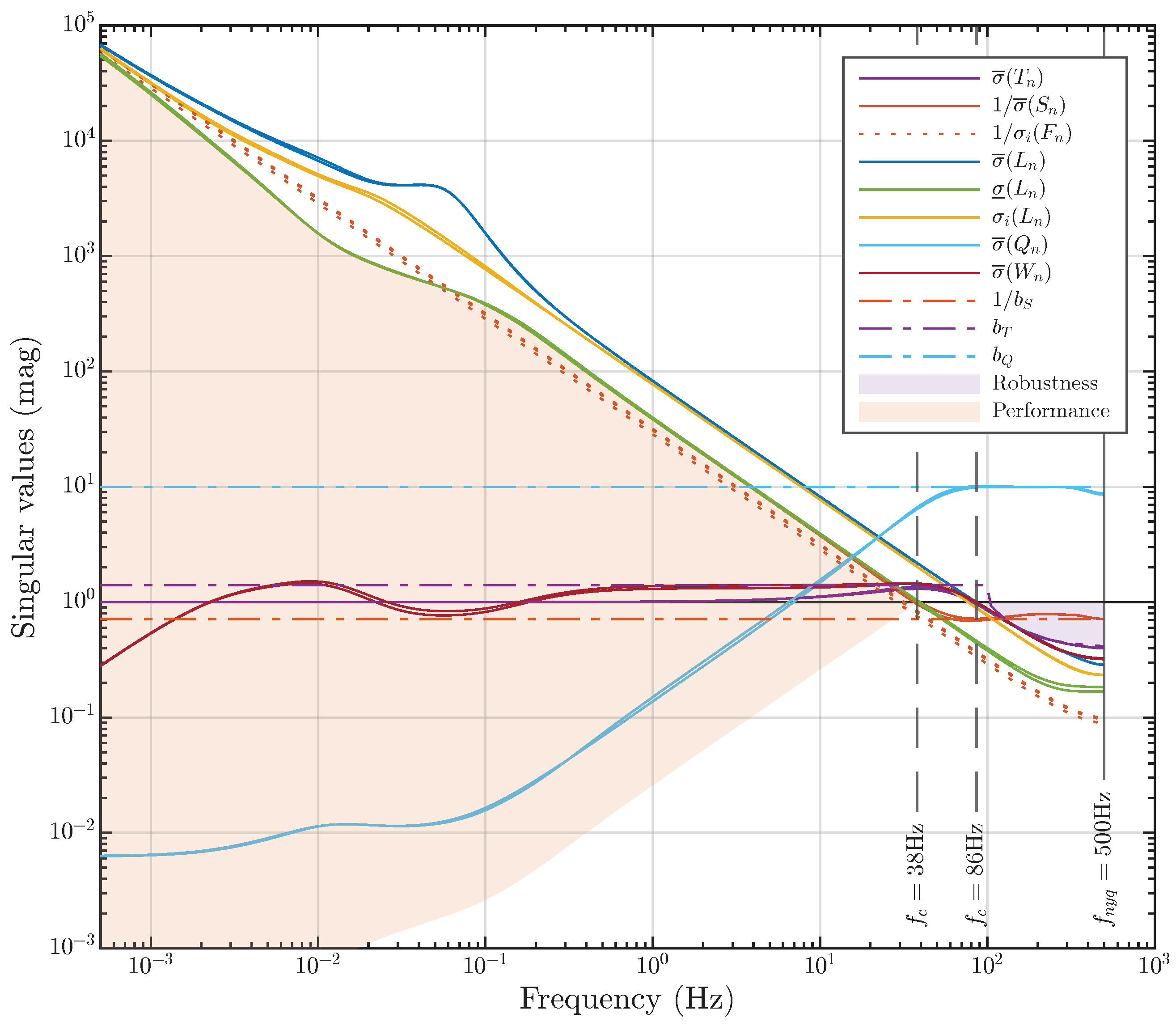 Mathematics 12 00810 g013