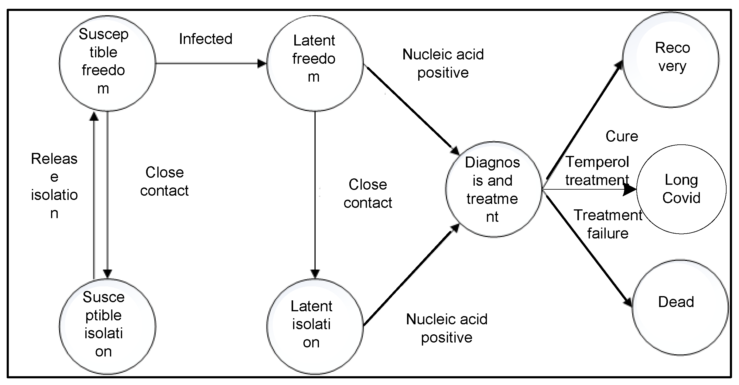 Mathematics 12 00811 g003