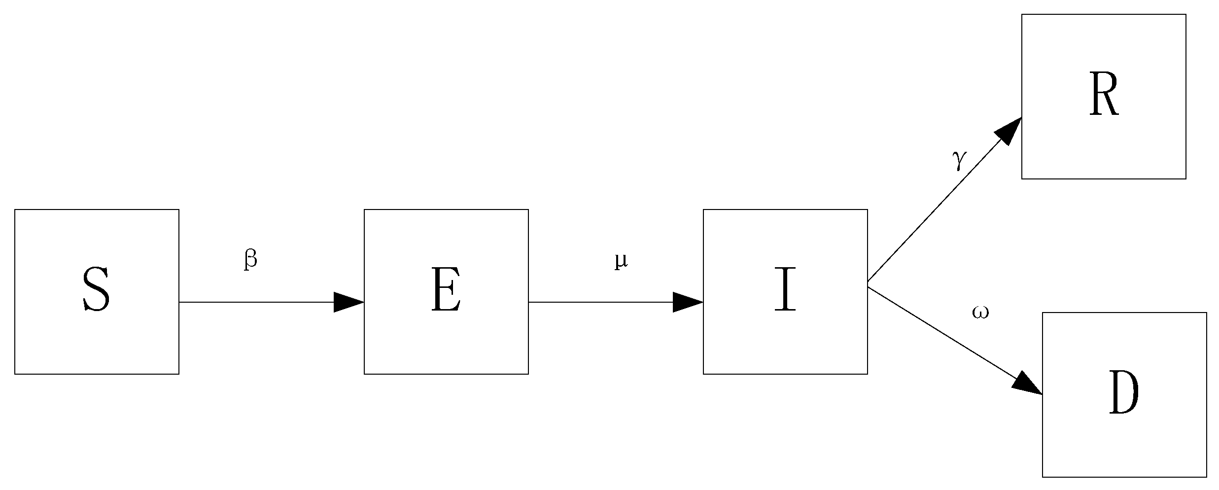 Mathematics 12 00811 g005