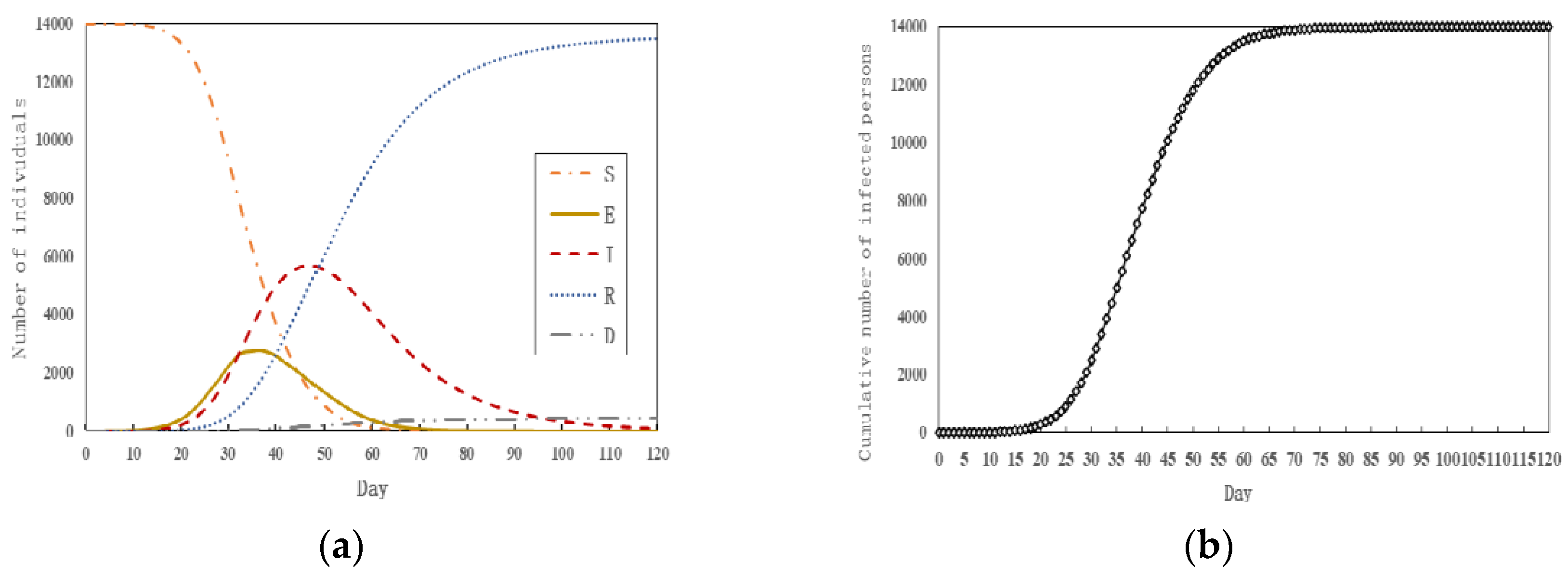 Mathematics 12 00811 g007