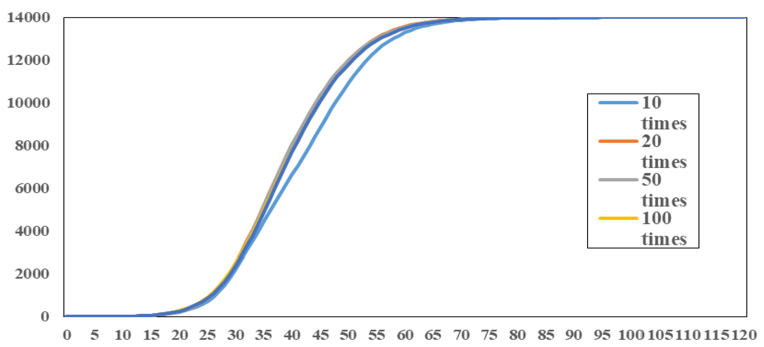 Mathematics 12 00811 g008