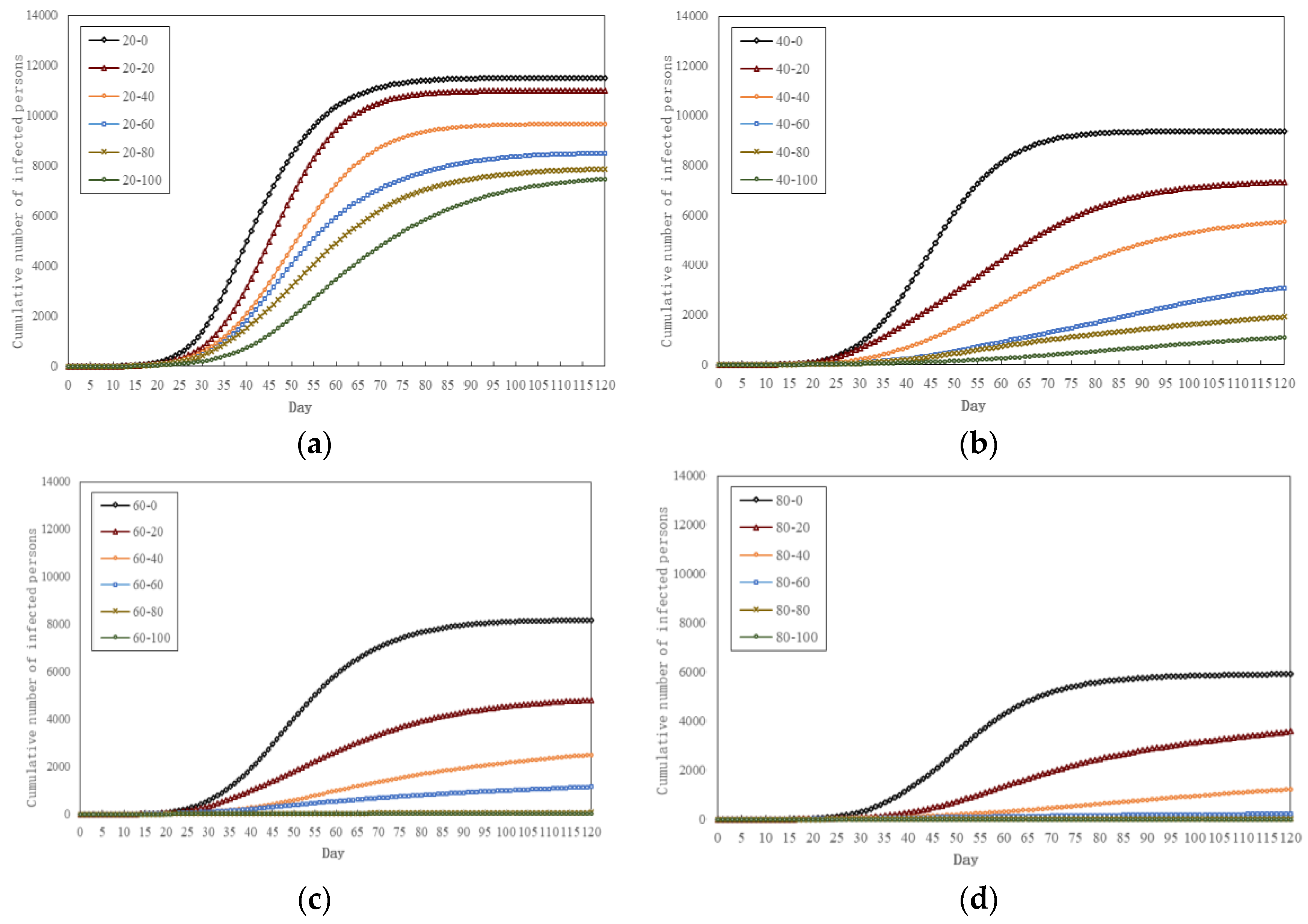 Mathematics 12 00811 g009