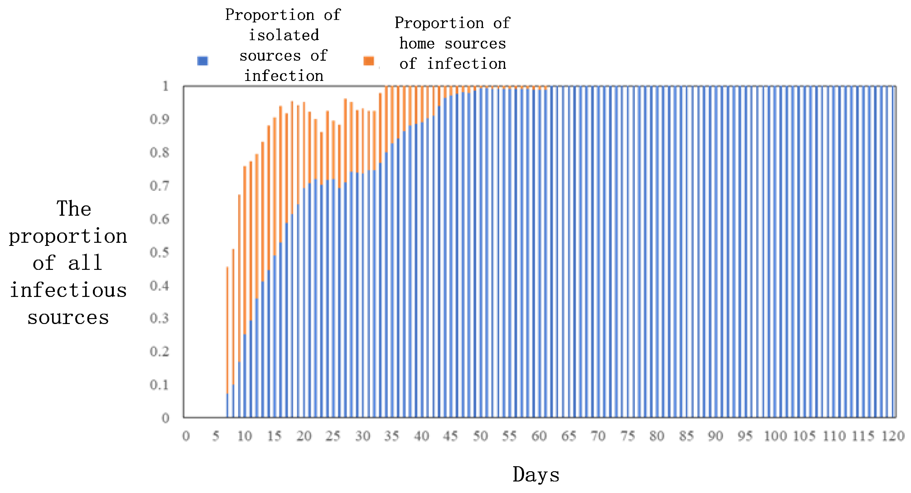Mathematics 12 00811 g011