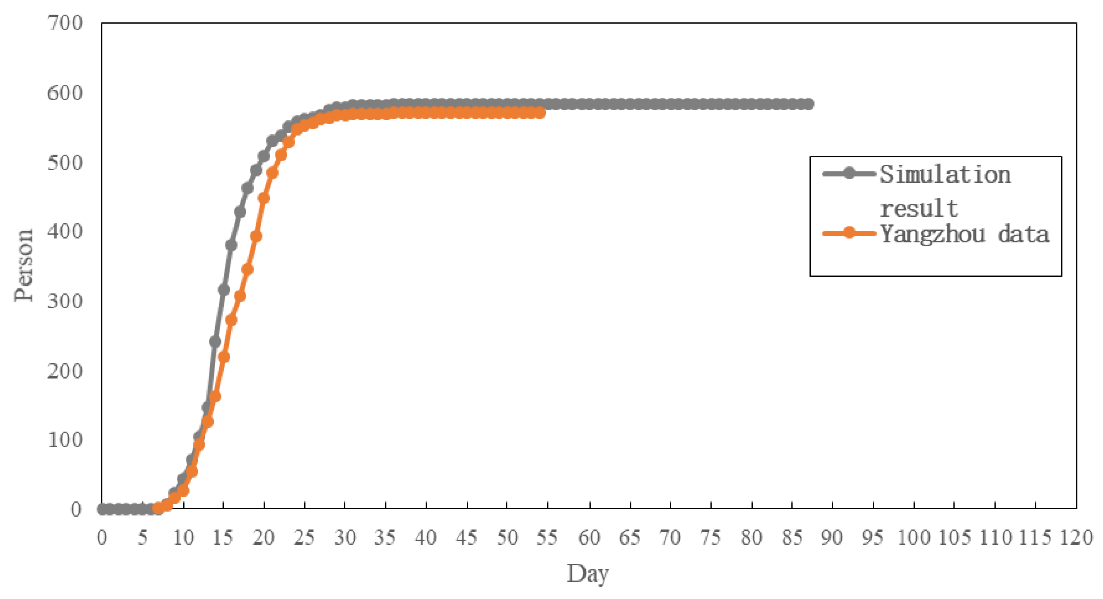 Mathematics 12 00811 g013