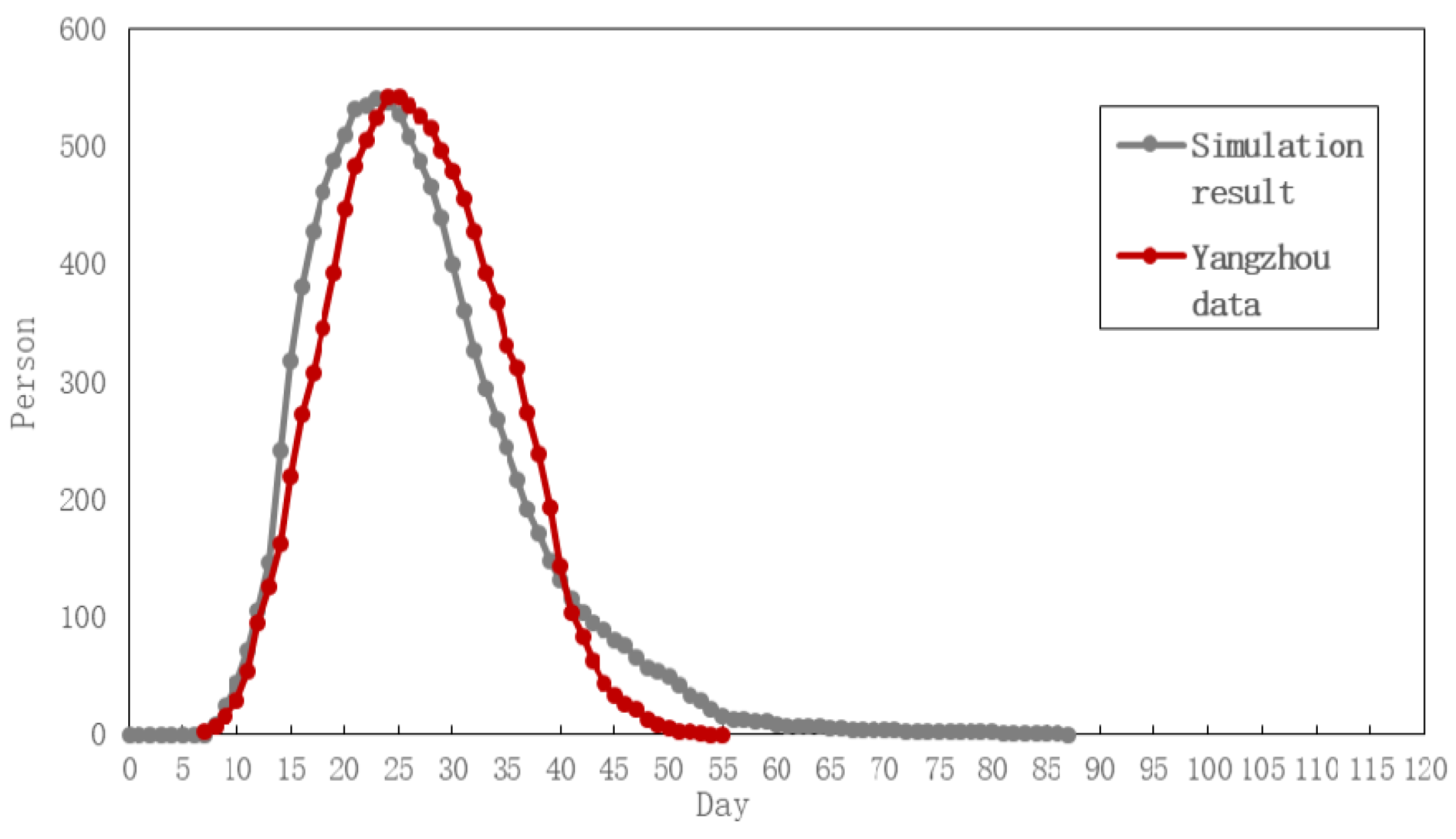 Mathematics 12 00811 g014