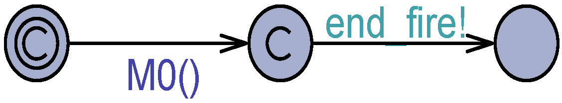 Mathematics 12 00812 g003
