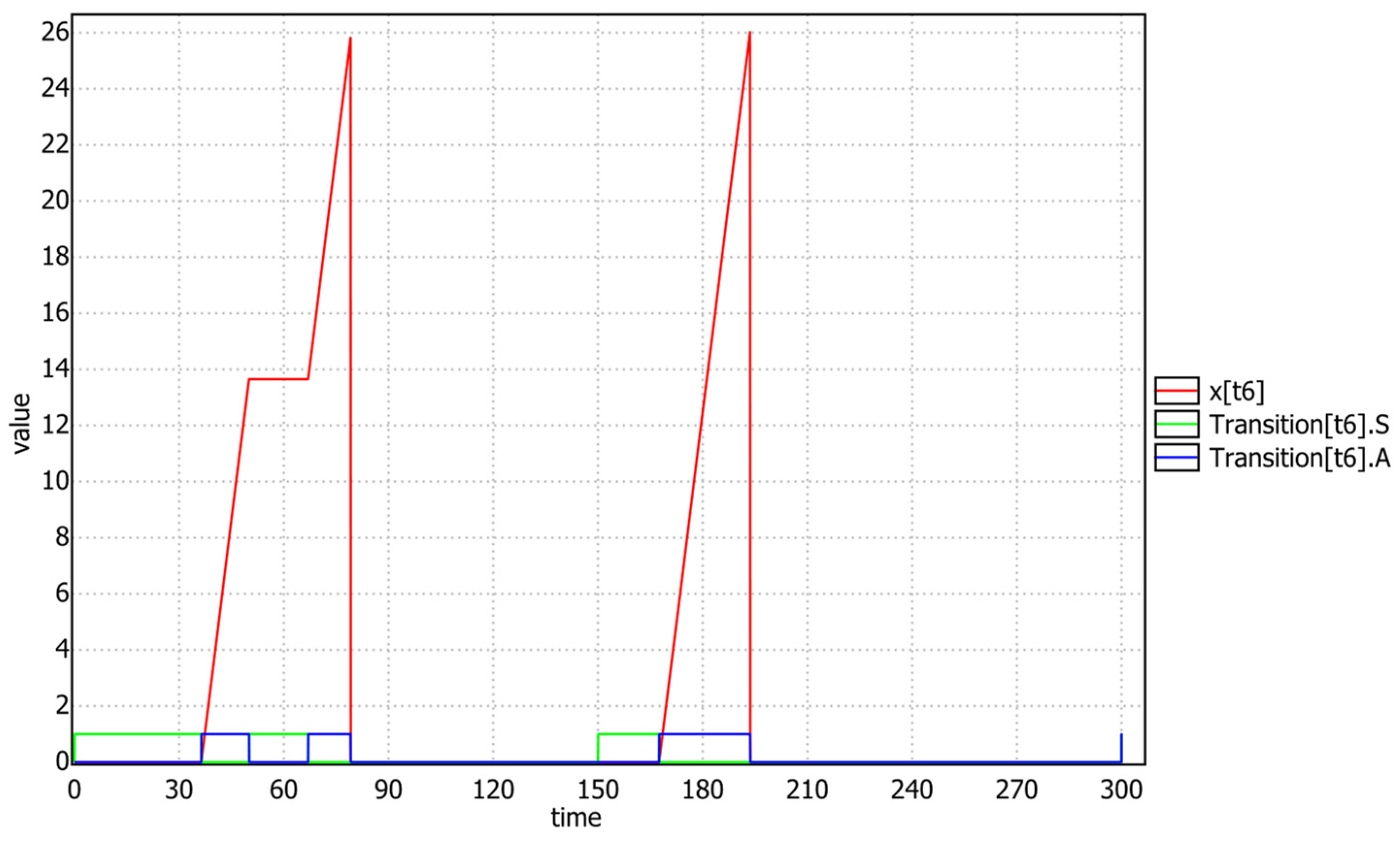 Mathematics 12 00812 g008