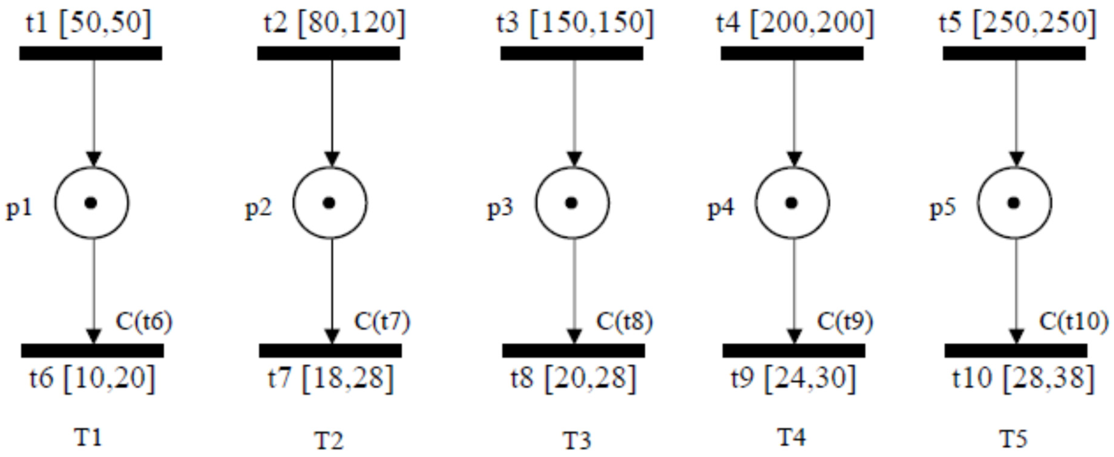 Mathematics 12 00812 g009