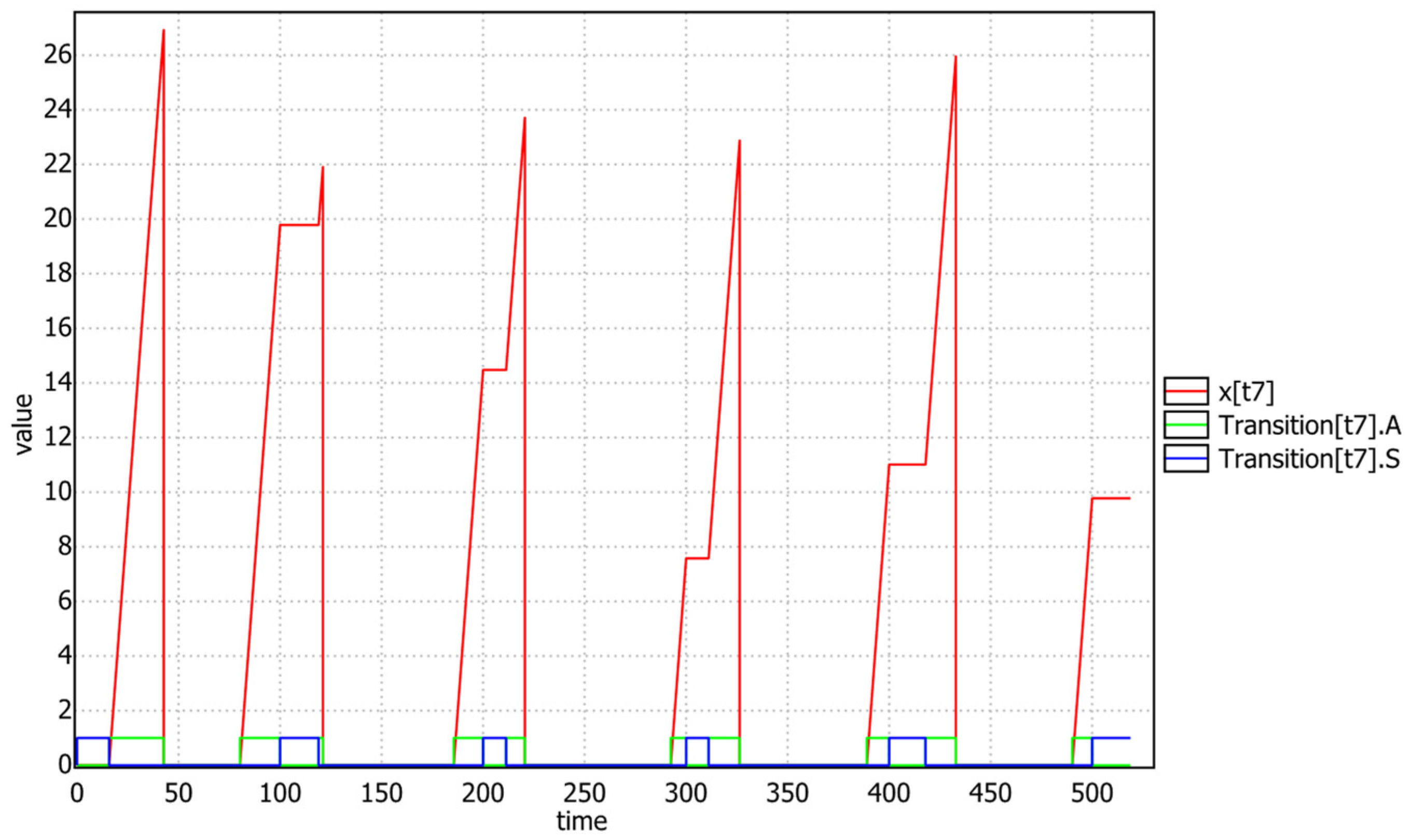 Mathematics 12 00812 g011