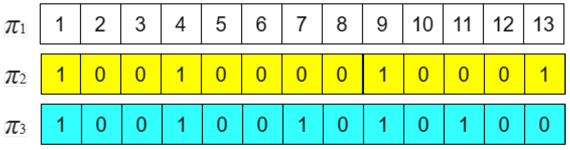 Mathematics 12 00816 g006