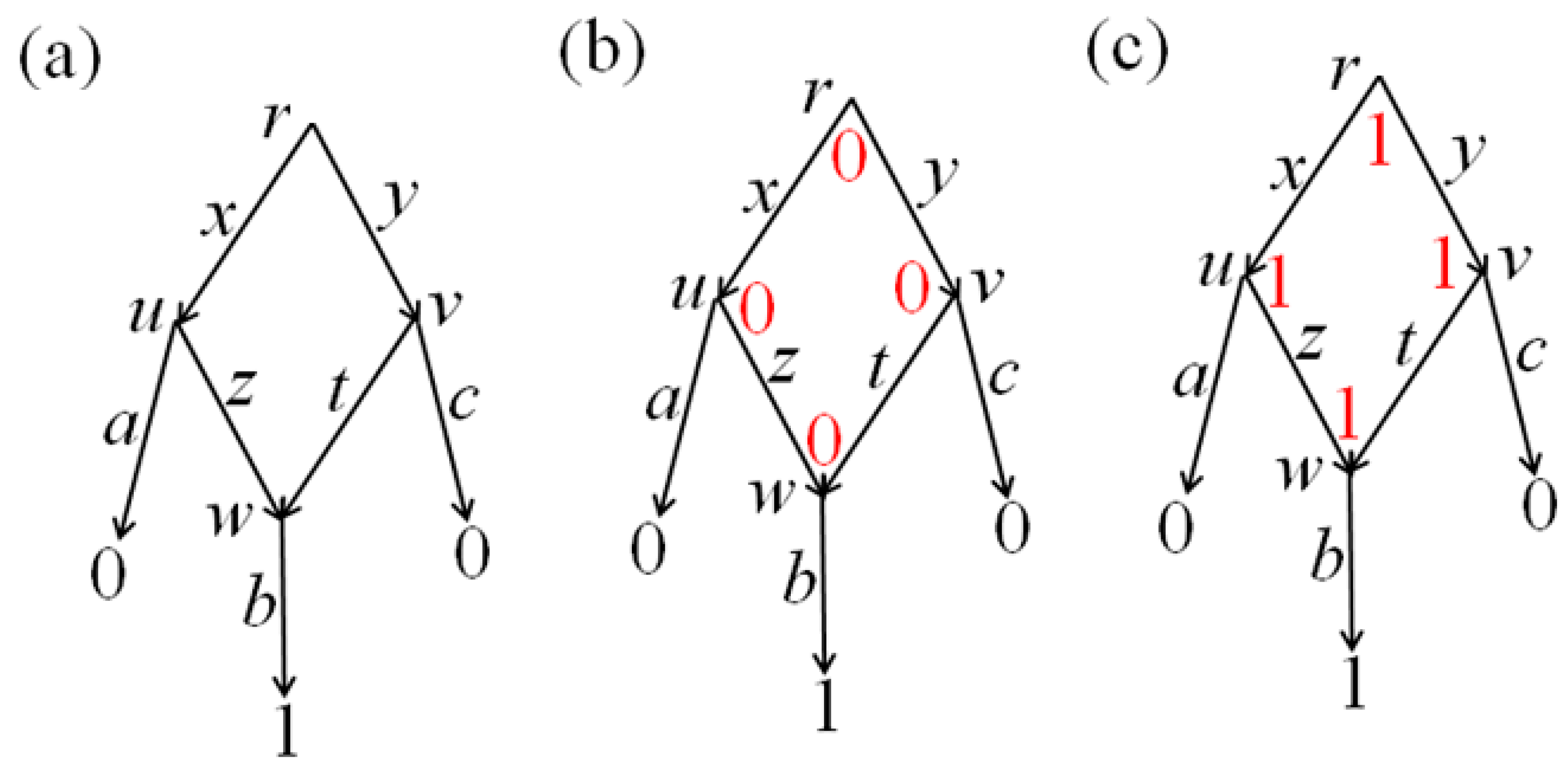 Mathematics 12 00817 g001