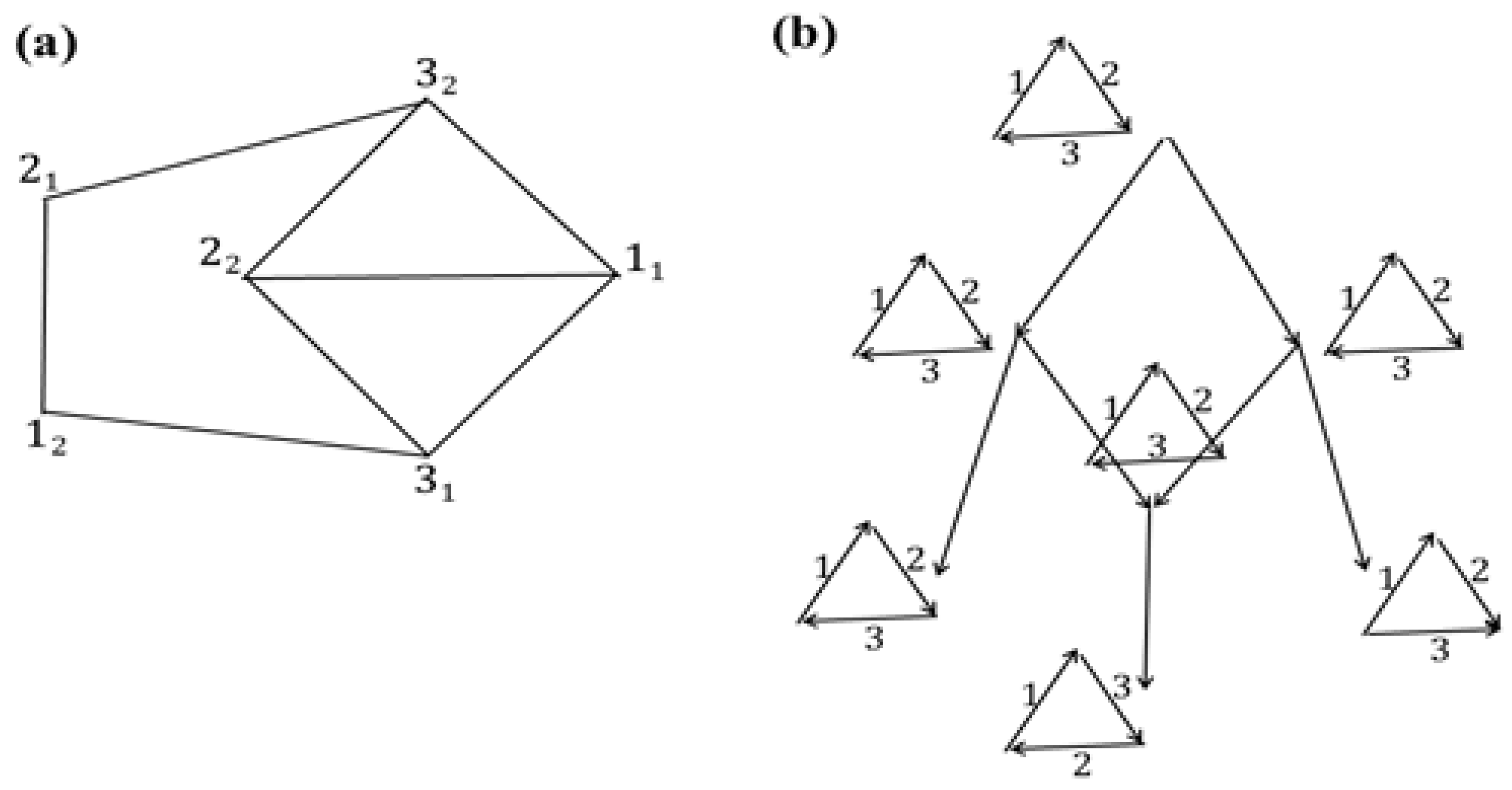 Mathematics 12 00817 g004