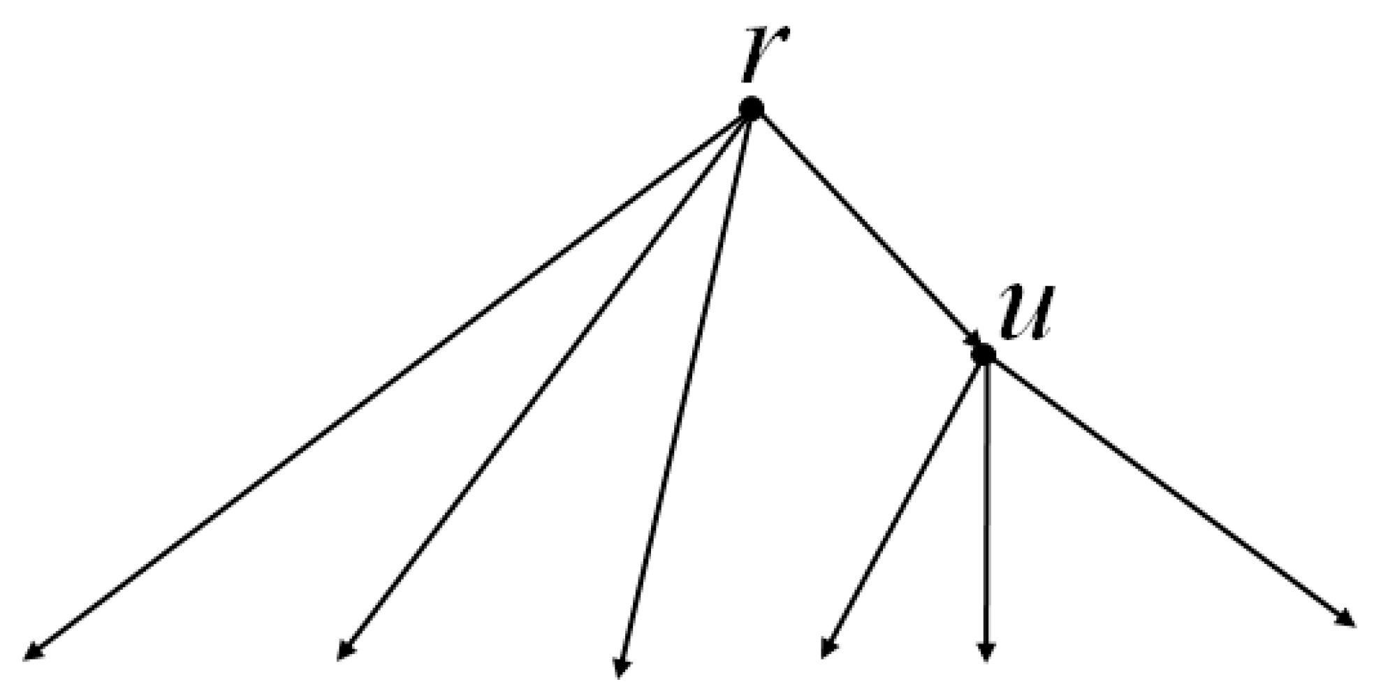 Mathematics 12 00817 g008