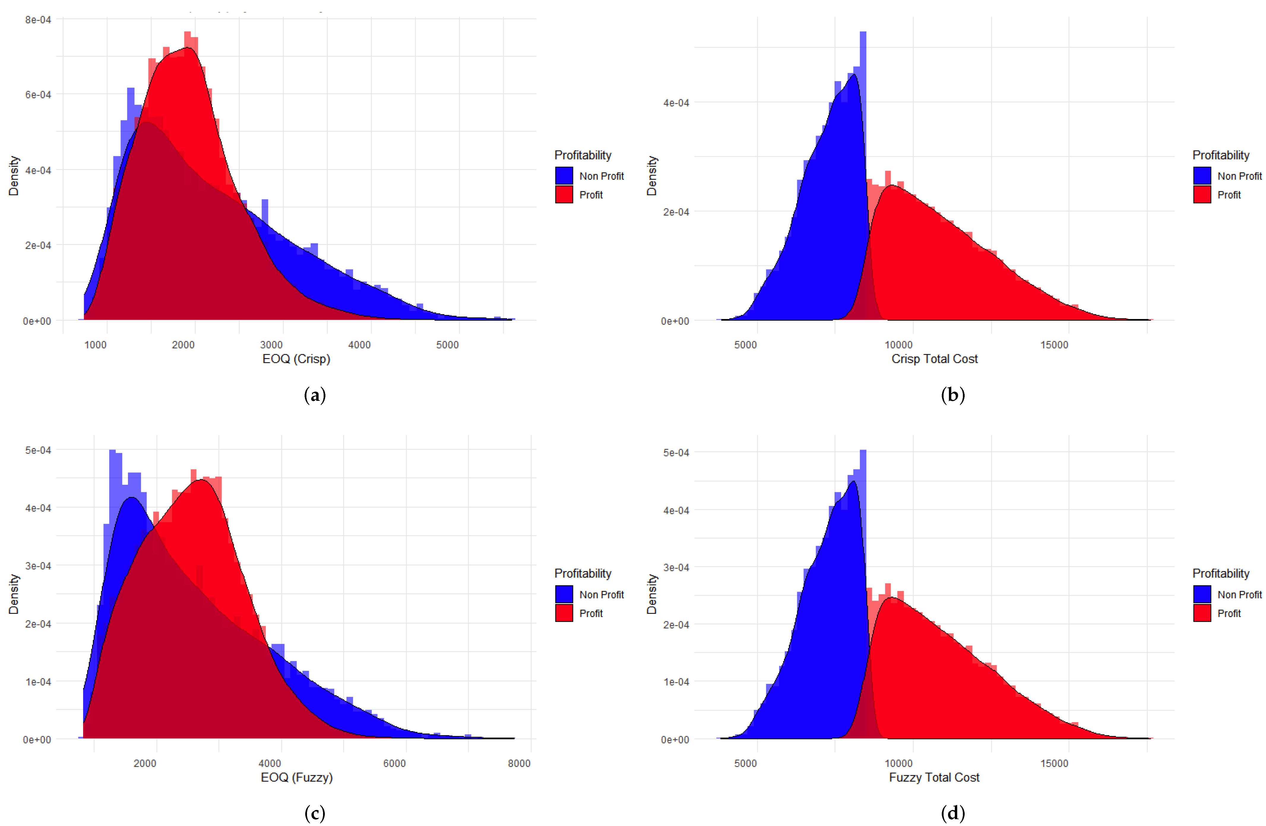 Mathematics 12 00819 g004