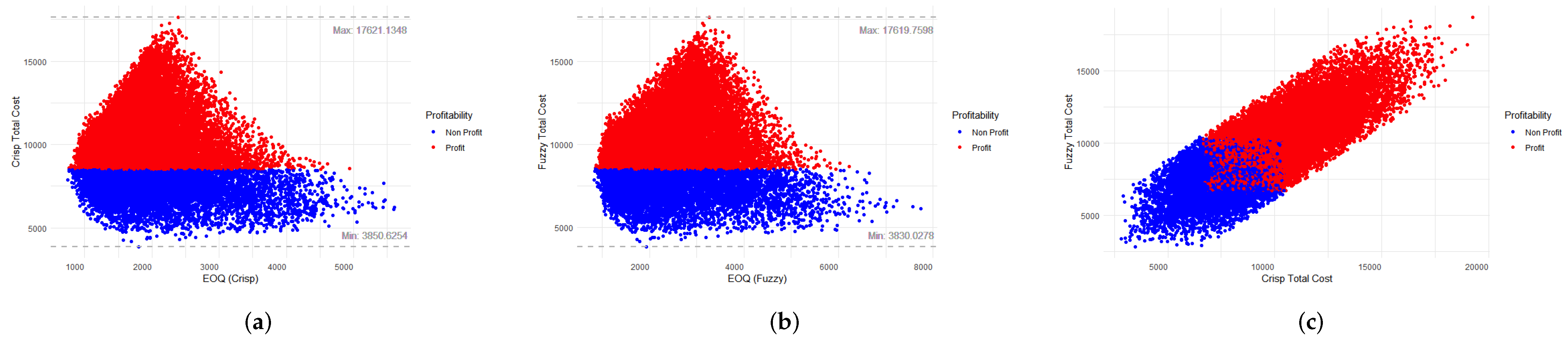 Mathematics 12 00819 g006