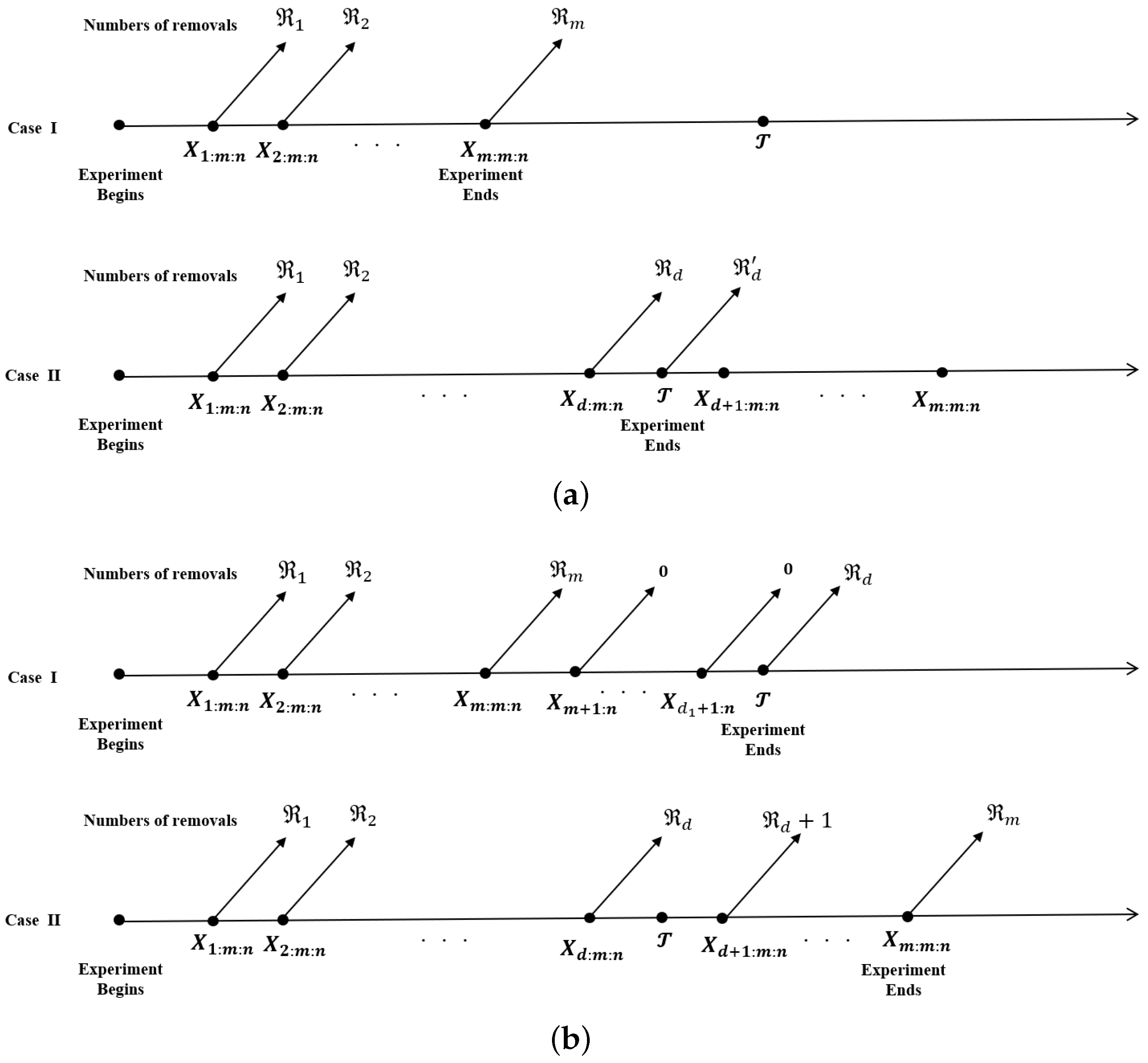 Mathematics 12 00820 g001