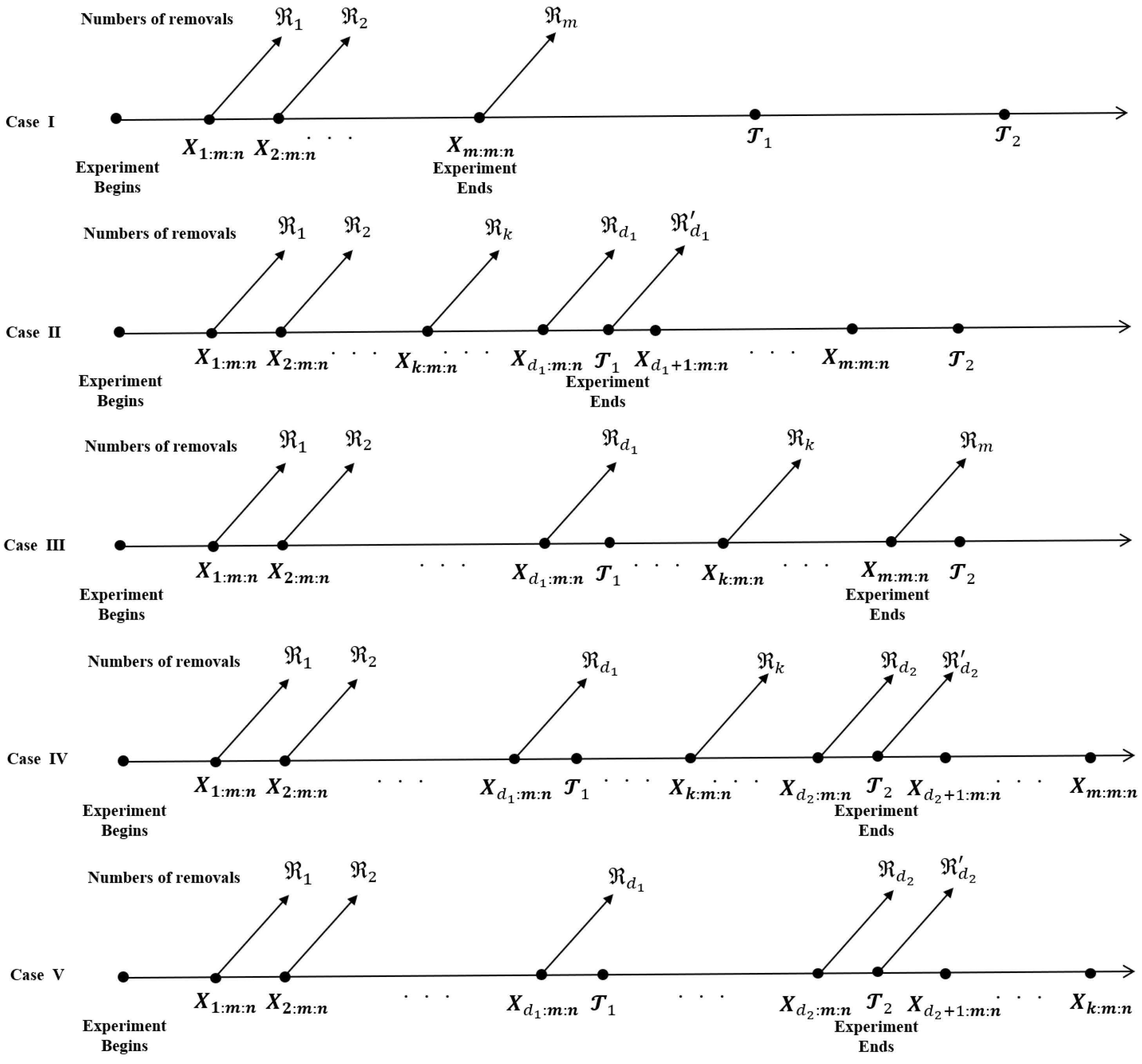 Mathematics 12 00820 g003
