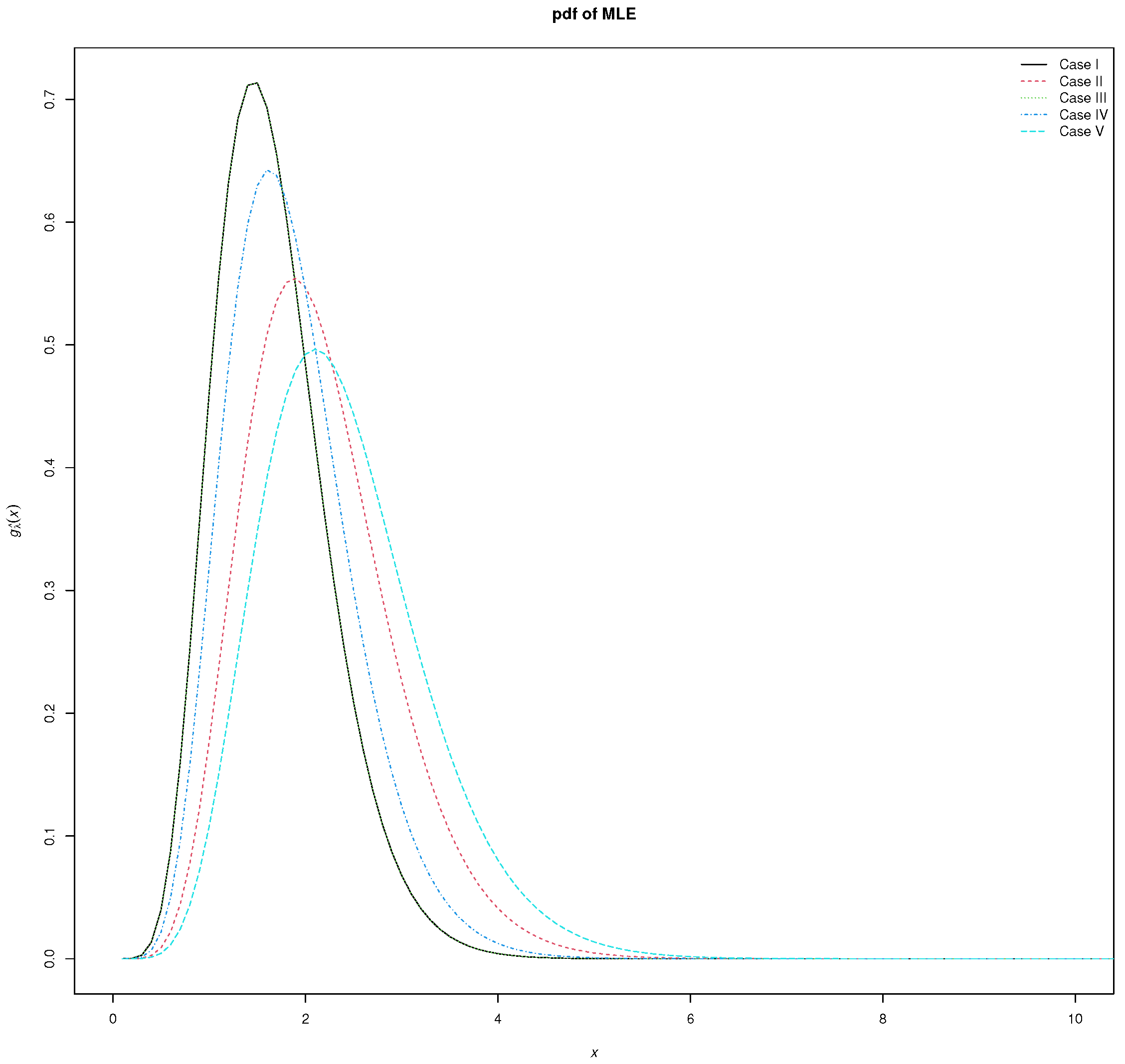 Mathematics 12 00820 g004
