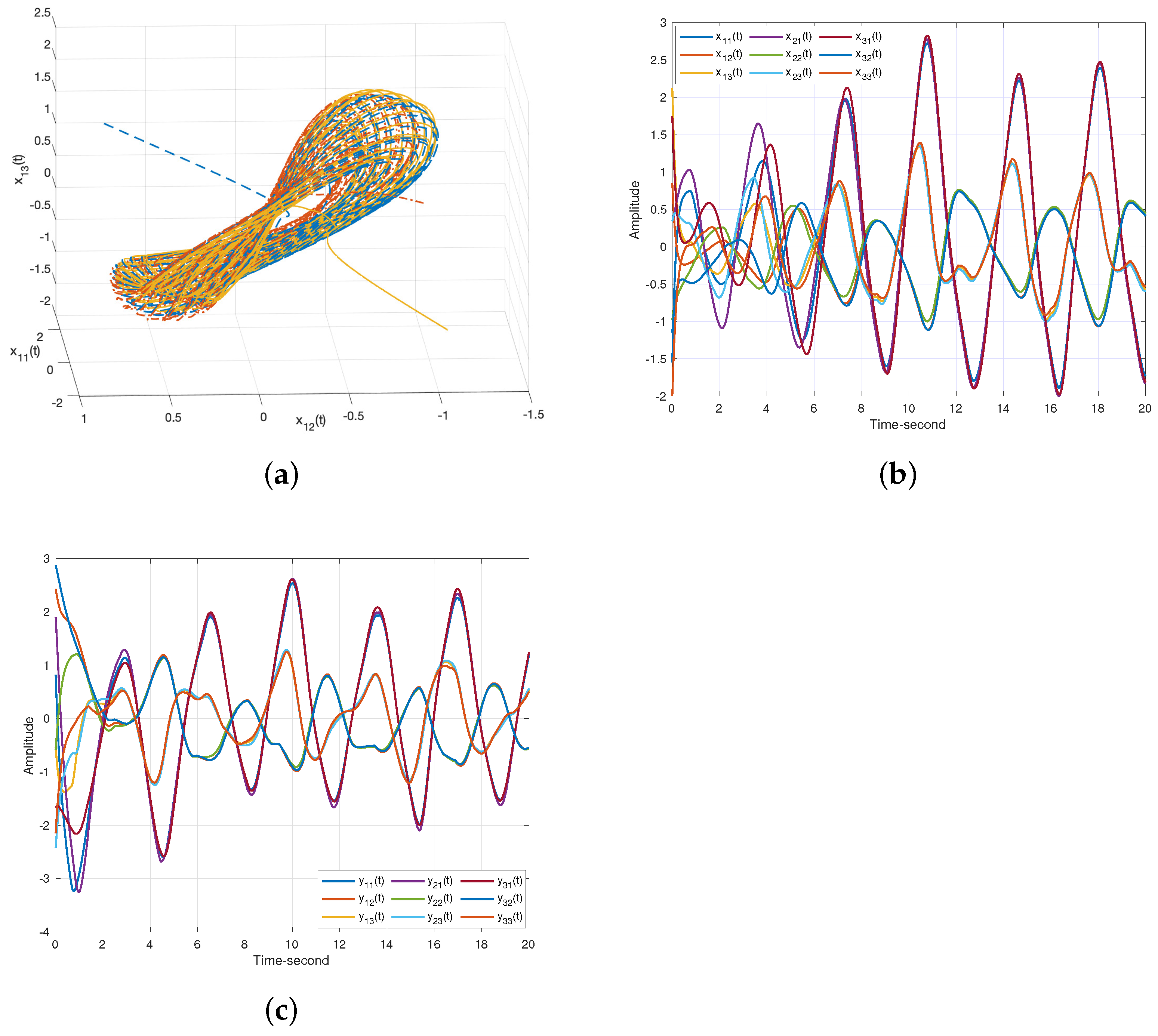 Mathematics 12 00821 g005