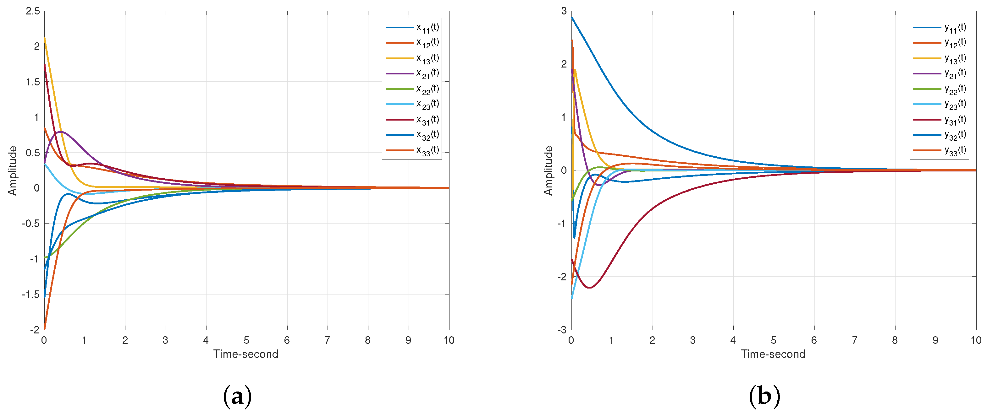 Mathematics 12 00821 g006
