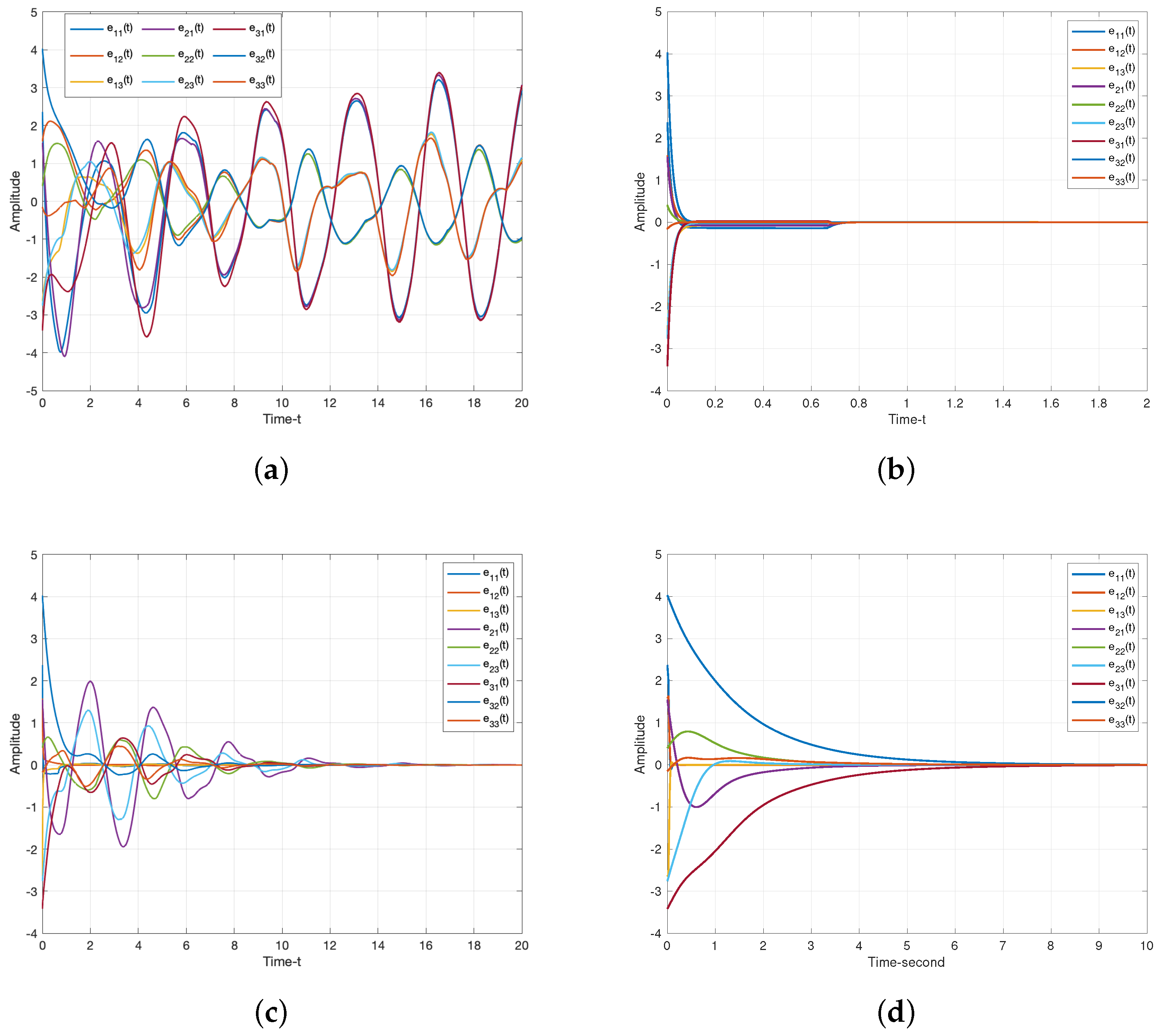 Mathematics 12 00821 g007