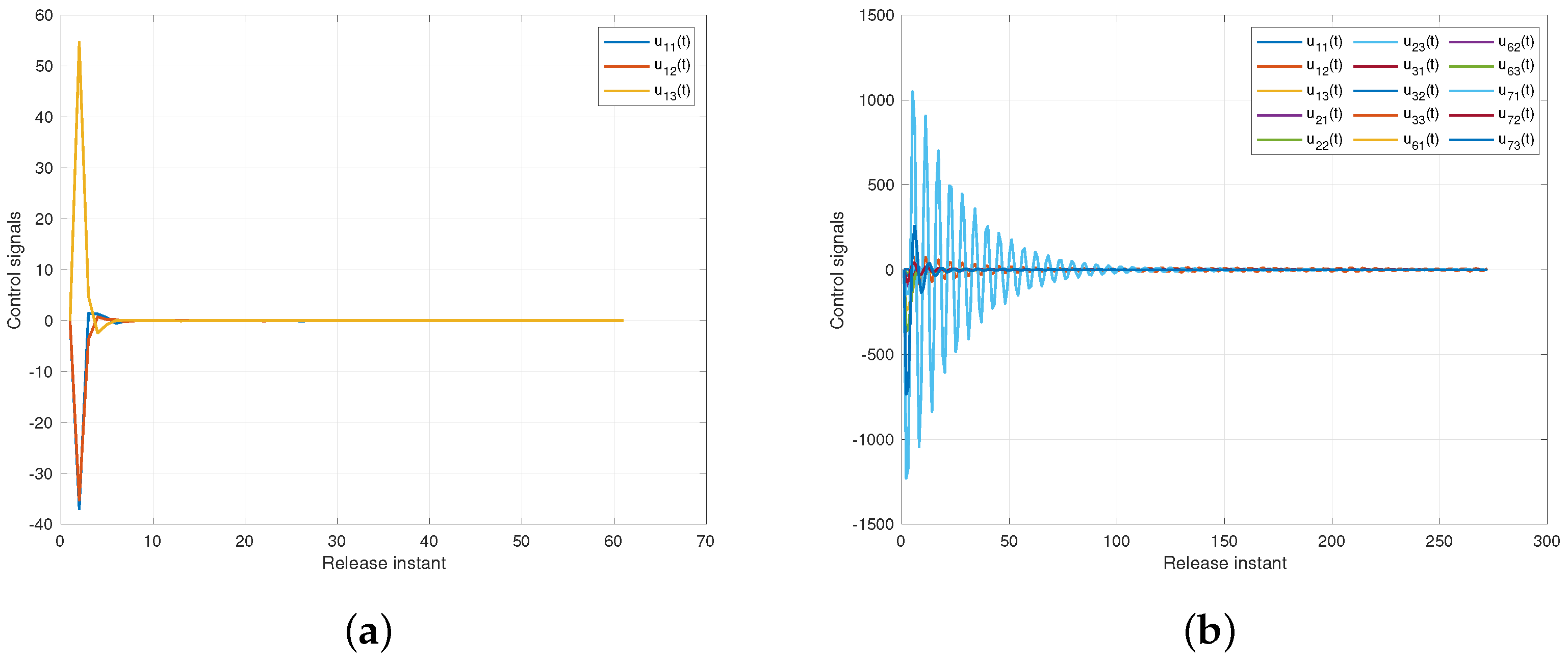 Mathematics 12 00821 g008