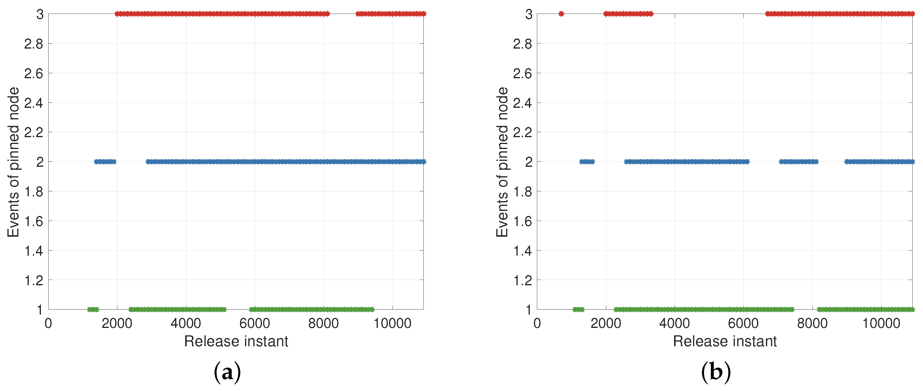 Mathematics 12 00821 g009
