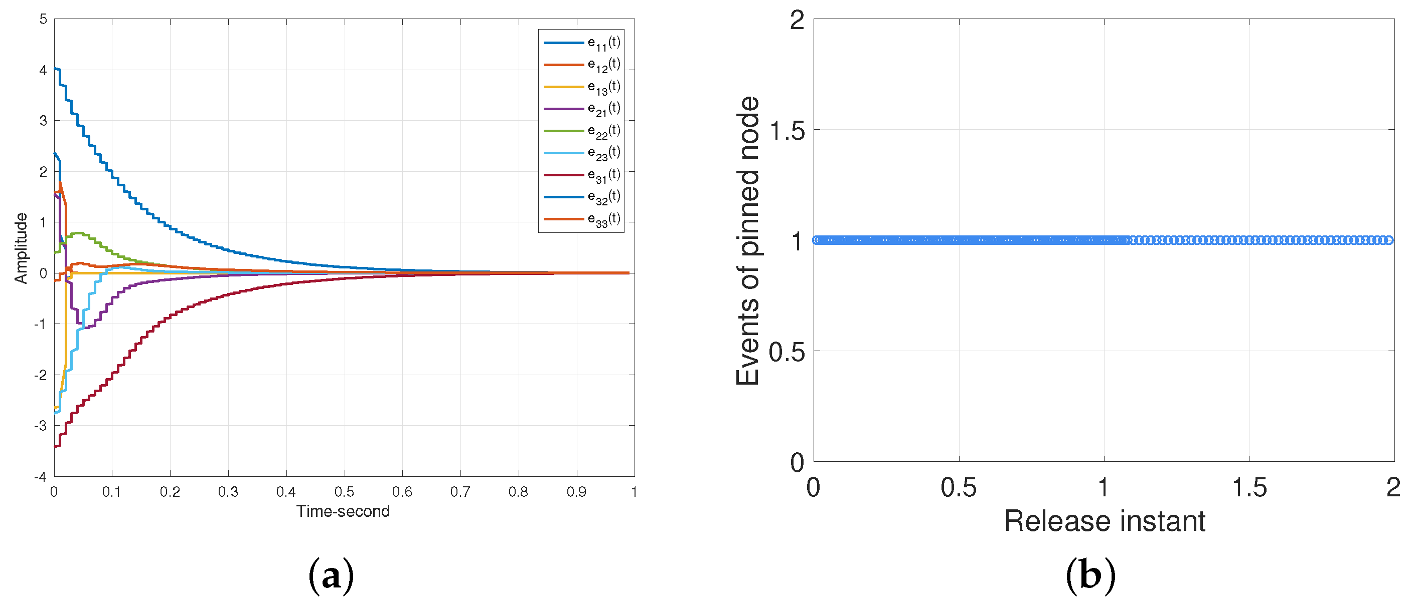 Mathematics 12 00821 g010