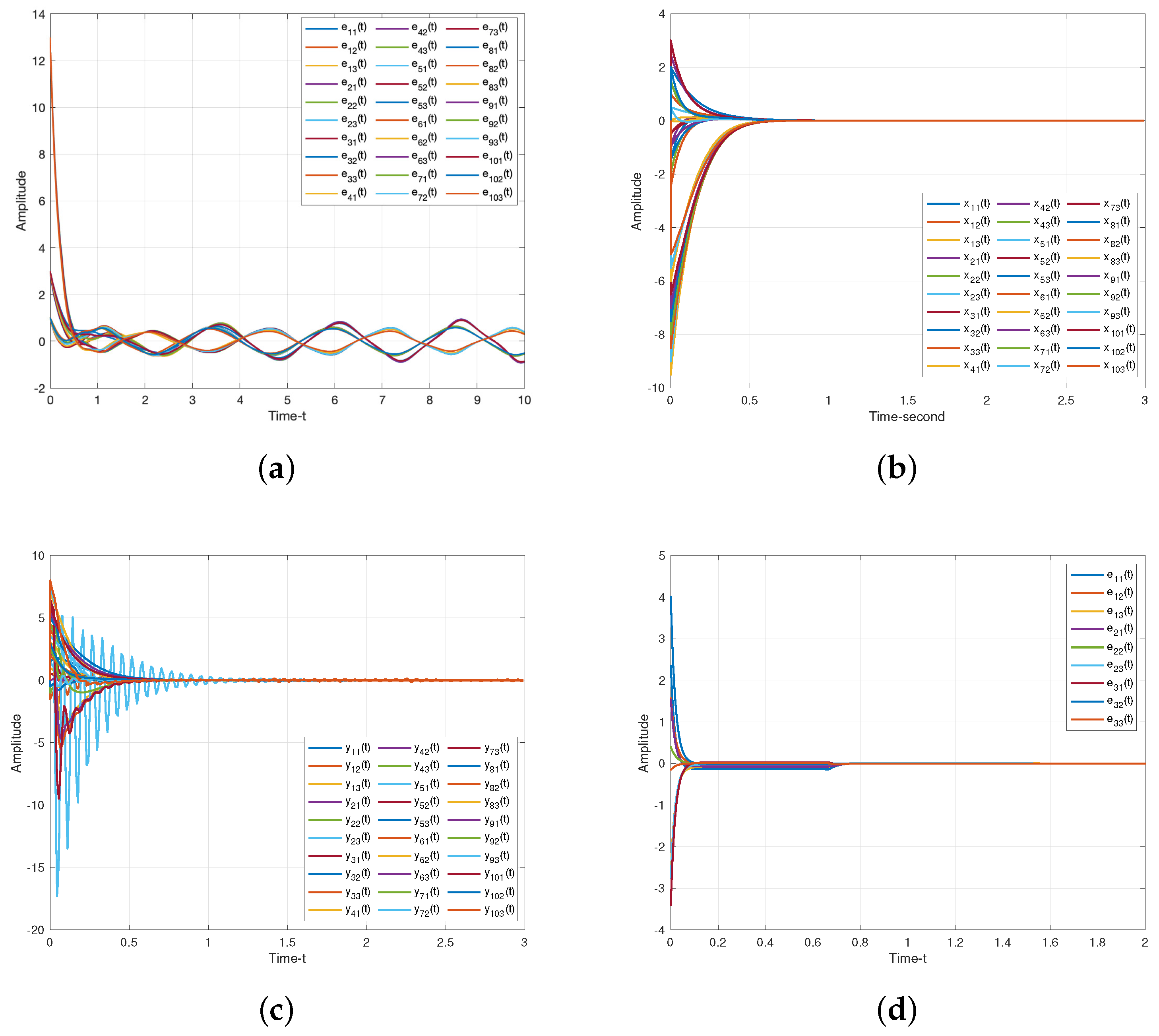 Mathematics 12 00821 g012
